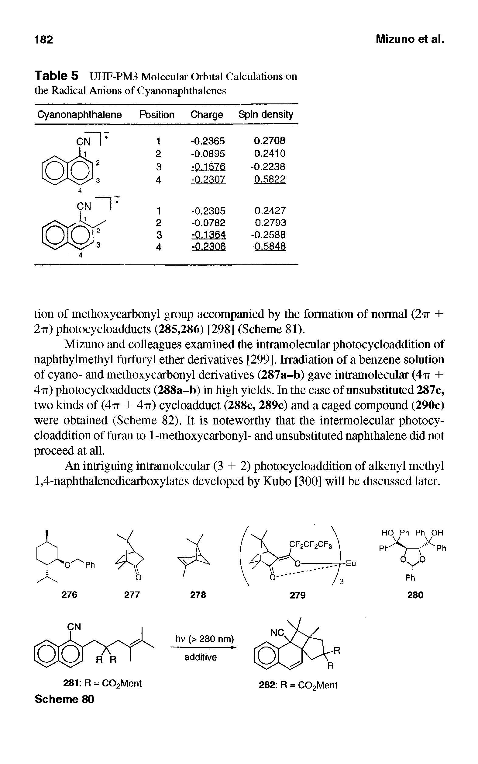 Table 5 UHF-PM3 Molecular Orbital Calculations on the Radical Anions of Cyanonaphthalenes...