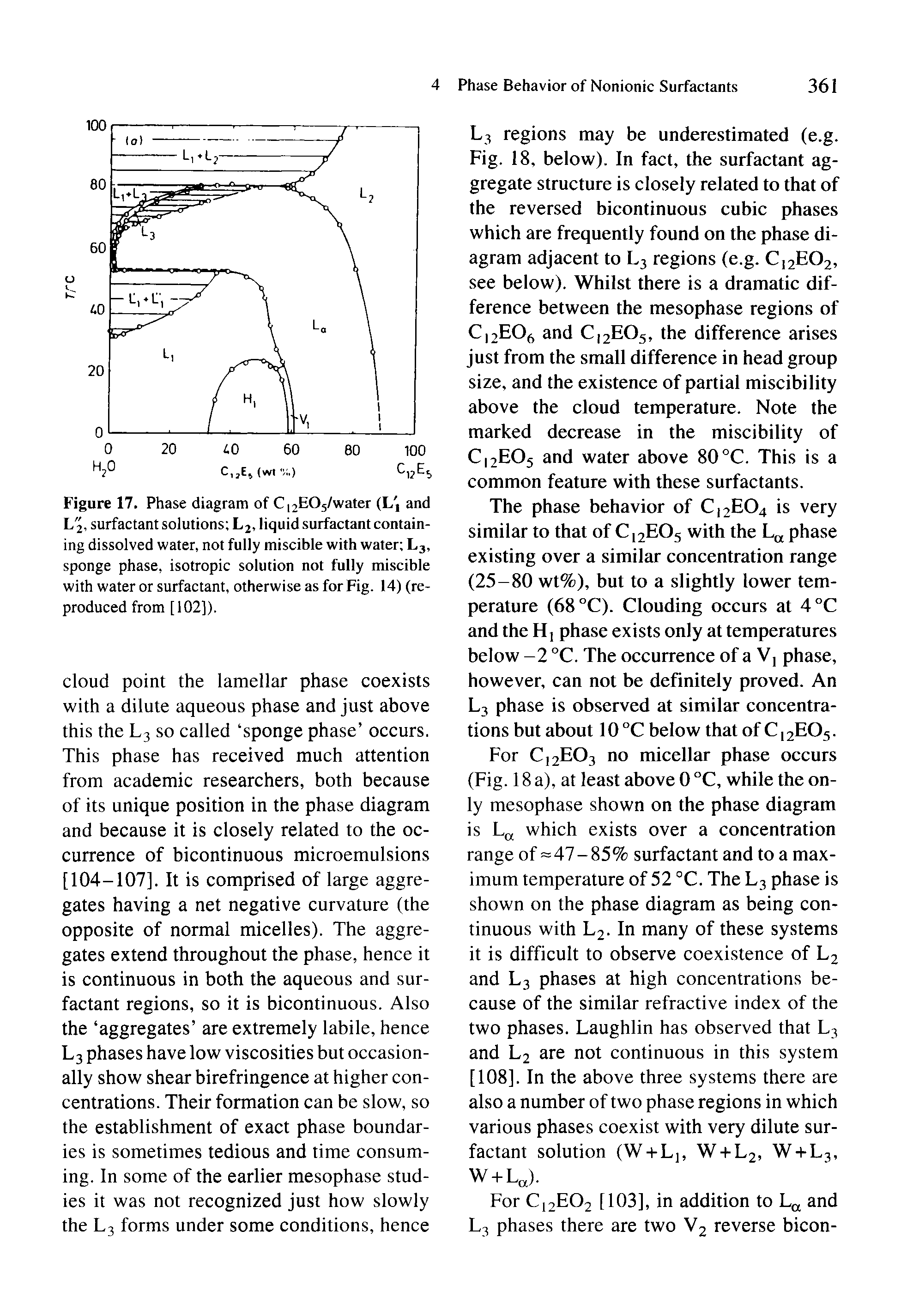 Figure 17. Phase diagram of C,2E05/water (L and L 2, surfactant solutions L2, liquid surfactant containing dissolved water, not fully miscible with water L3, sponge phase, isotropic solution not fully miscible with water or surfactant, otherwise as for Fig. 14) (reproduced from [102]).