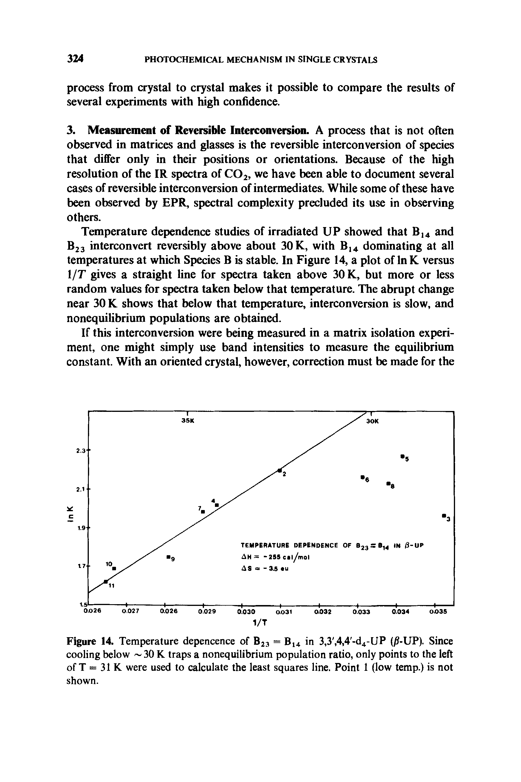 Figure 14. Temperature depencence of B23 = B14 in 3,3, 4,4 -d4-UP (0-UP). Since cooling below 30 K traps a nonequilibrium population ratio, only points to the left of T = 31 K were used to calculate the least squares line. Point 1 (low temp.) is not shown.