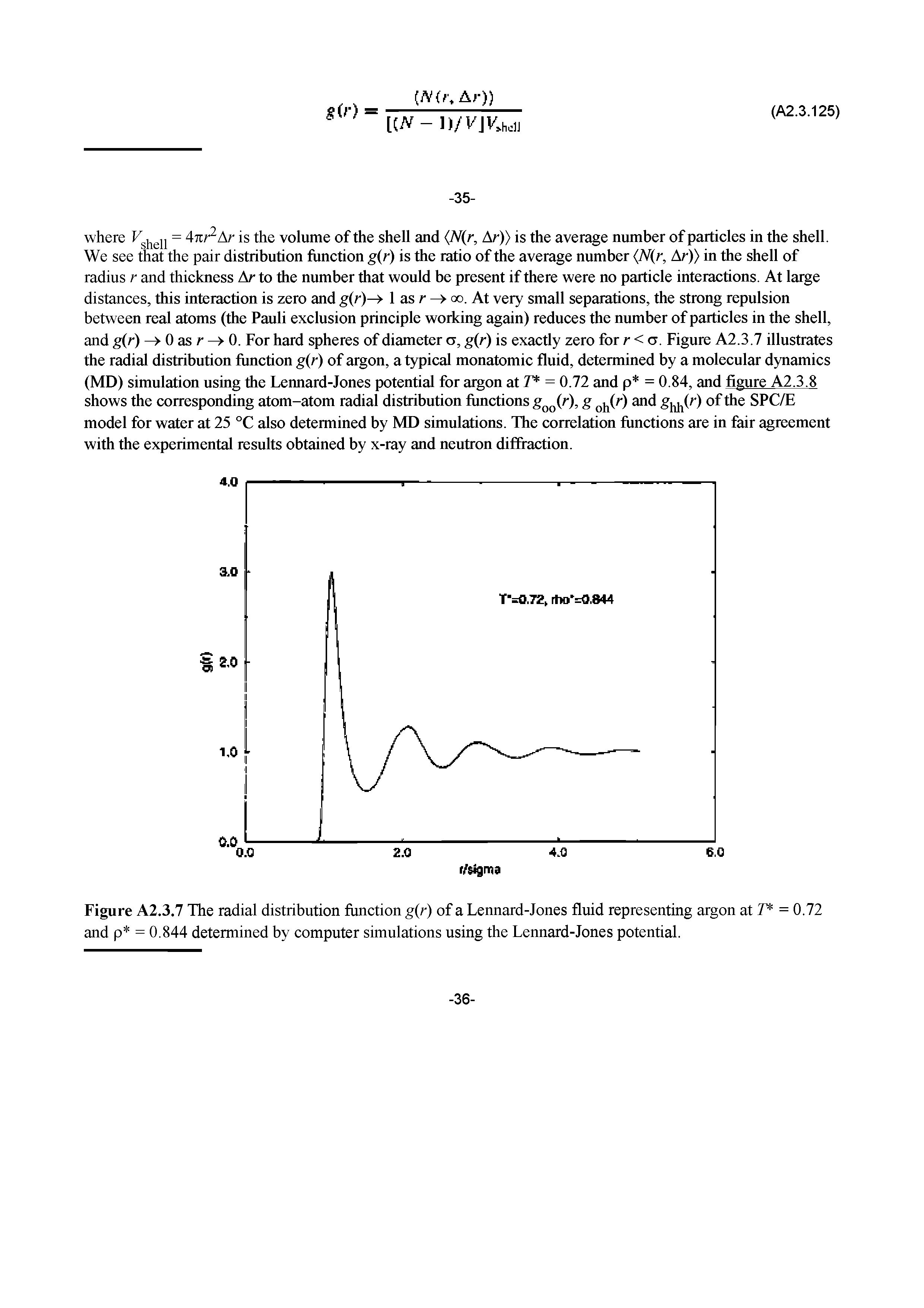 Figure A2.3.7 The radial distribution function g(r) of a Lennard-Jones fluid representing argon at 7 = 0.72 and p = 0.844 determined by computer simulations using the Lennard-Jones potential.