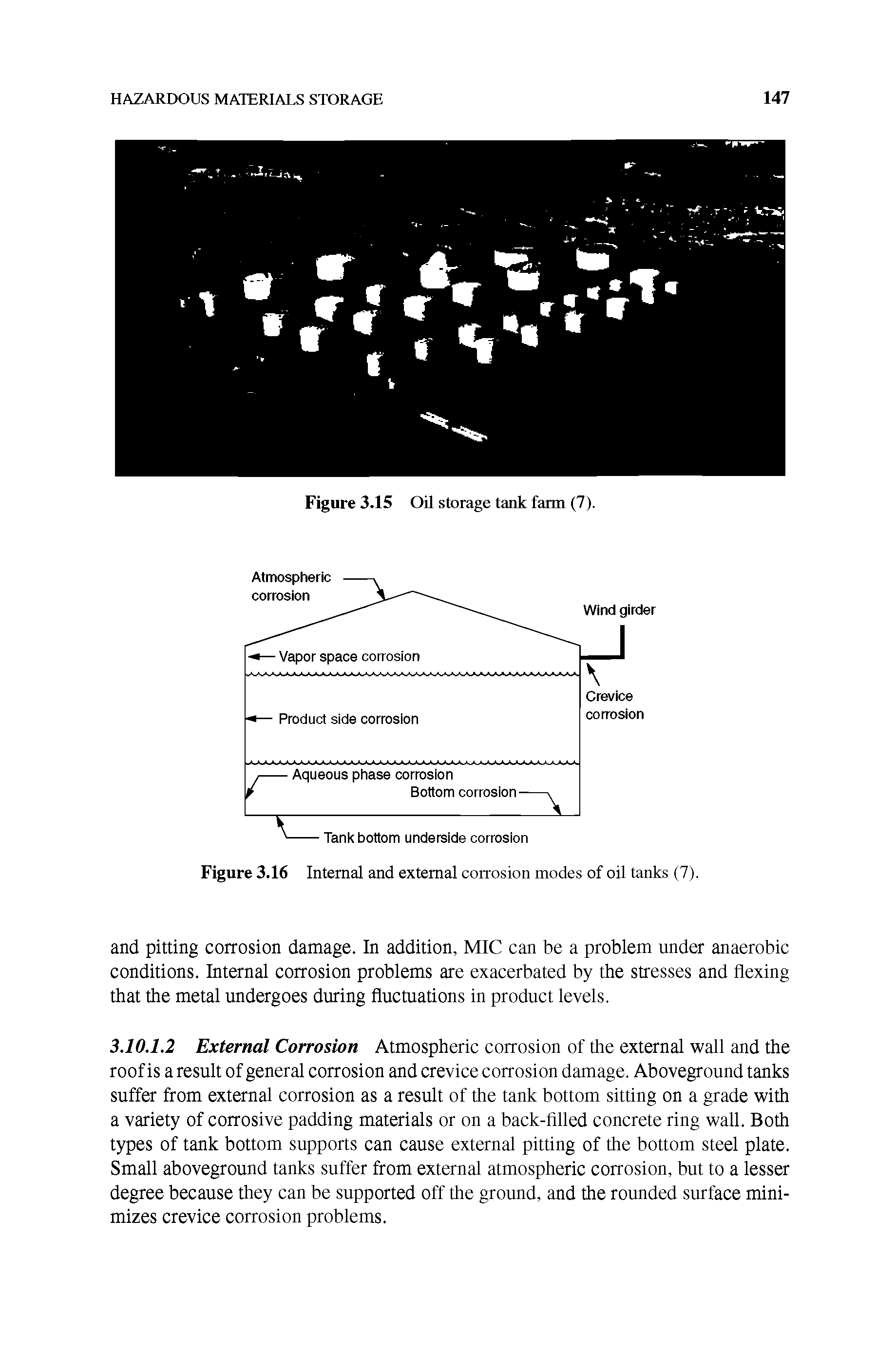 Figure 3.16 Internal and external corrosion modes of oil tanks (7).