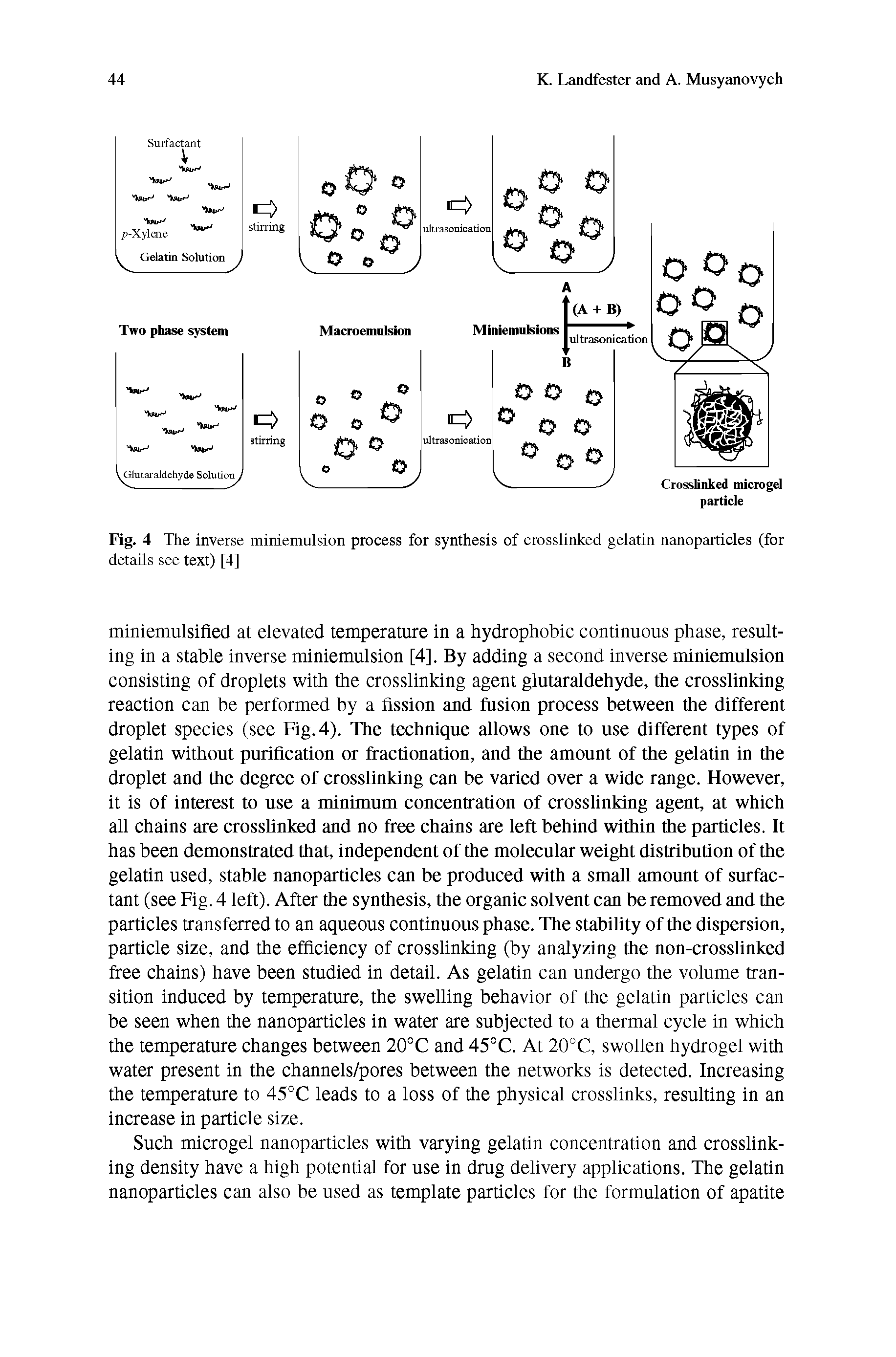 Fig. 4 The inverse miniemulsion process for synthesis of crosslinked gelatin nanoparticles (for details see text) [4]...