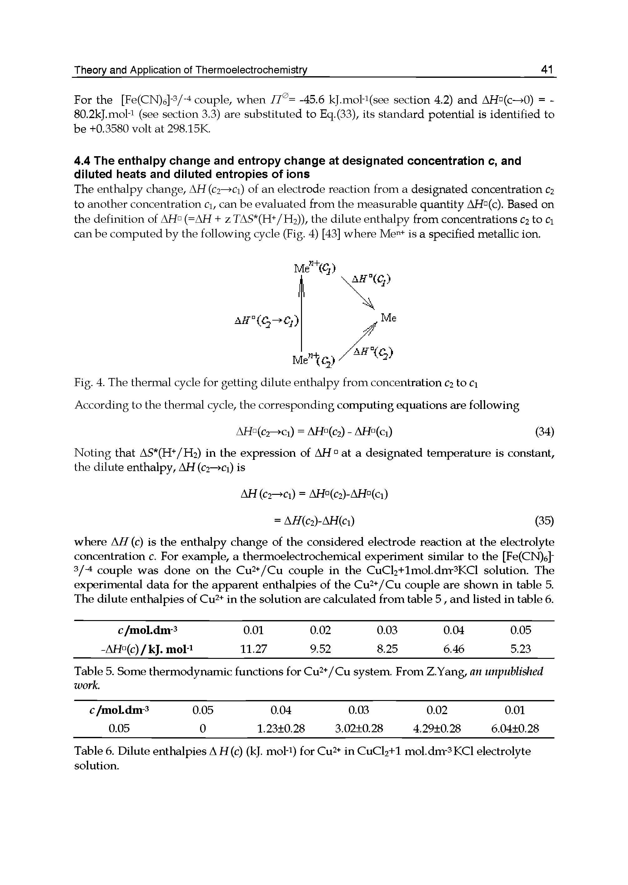 Fig. 4. The thermal cycle for getting dilute enthalpy from concentration Cz to Ci According to the thermal cycle, the corresponding computing equations are following...
