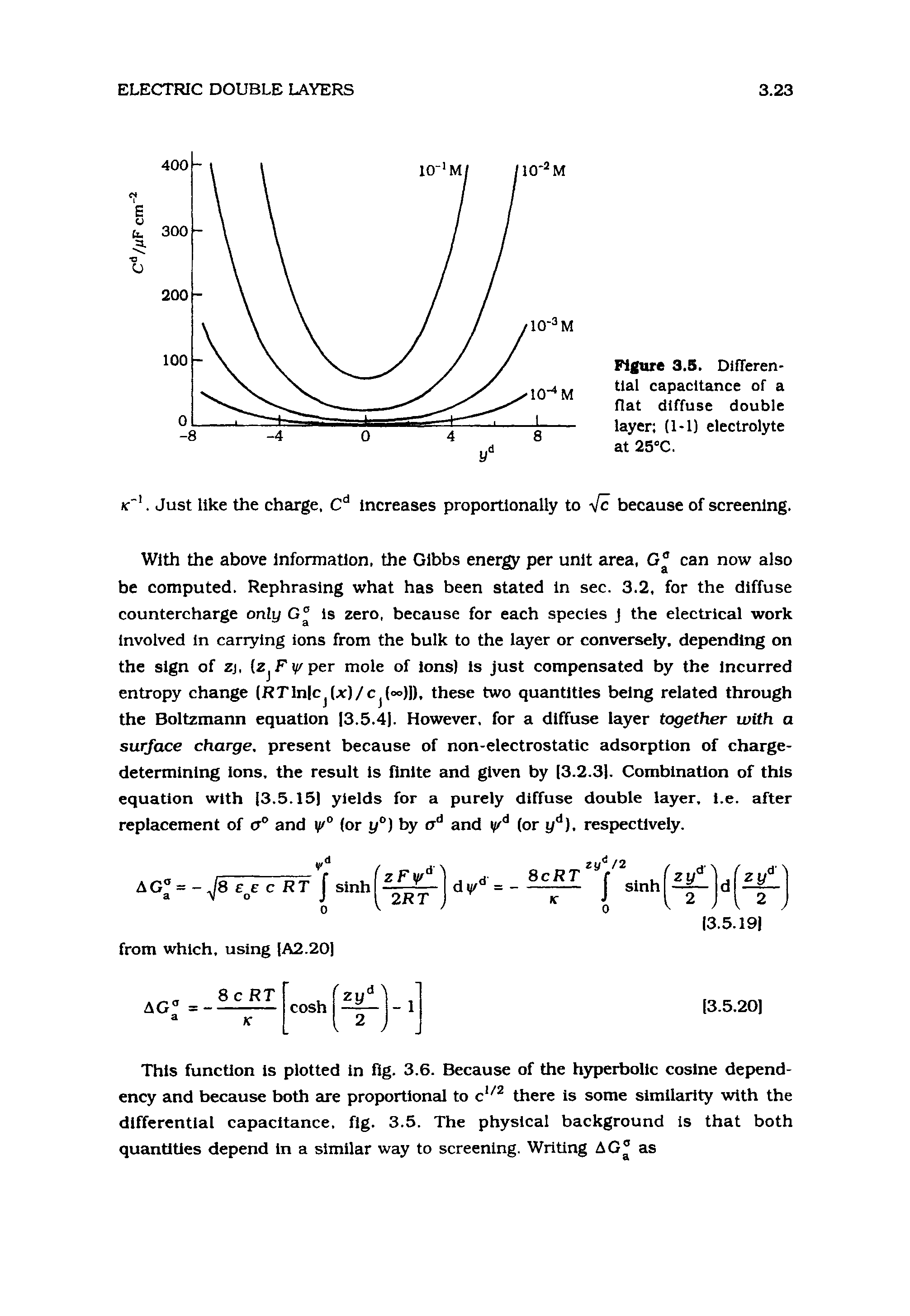 Figure 3.5. Difleren-tlal capacitance of a flat diffuse double layer (1-1) electrolyte at 25°C.