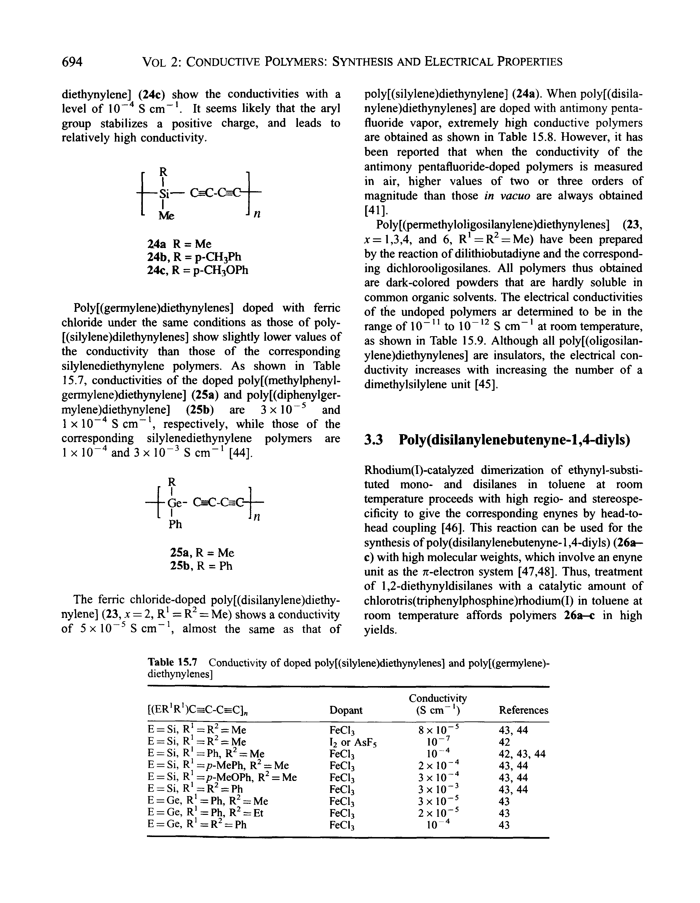 Table 15.7 Conductivity of doped poly[(silylene)diethynylenes] and poly[(germylene)-...