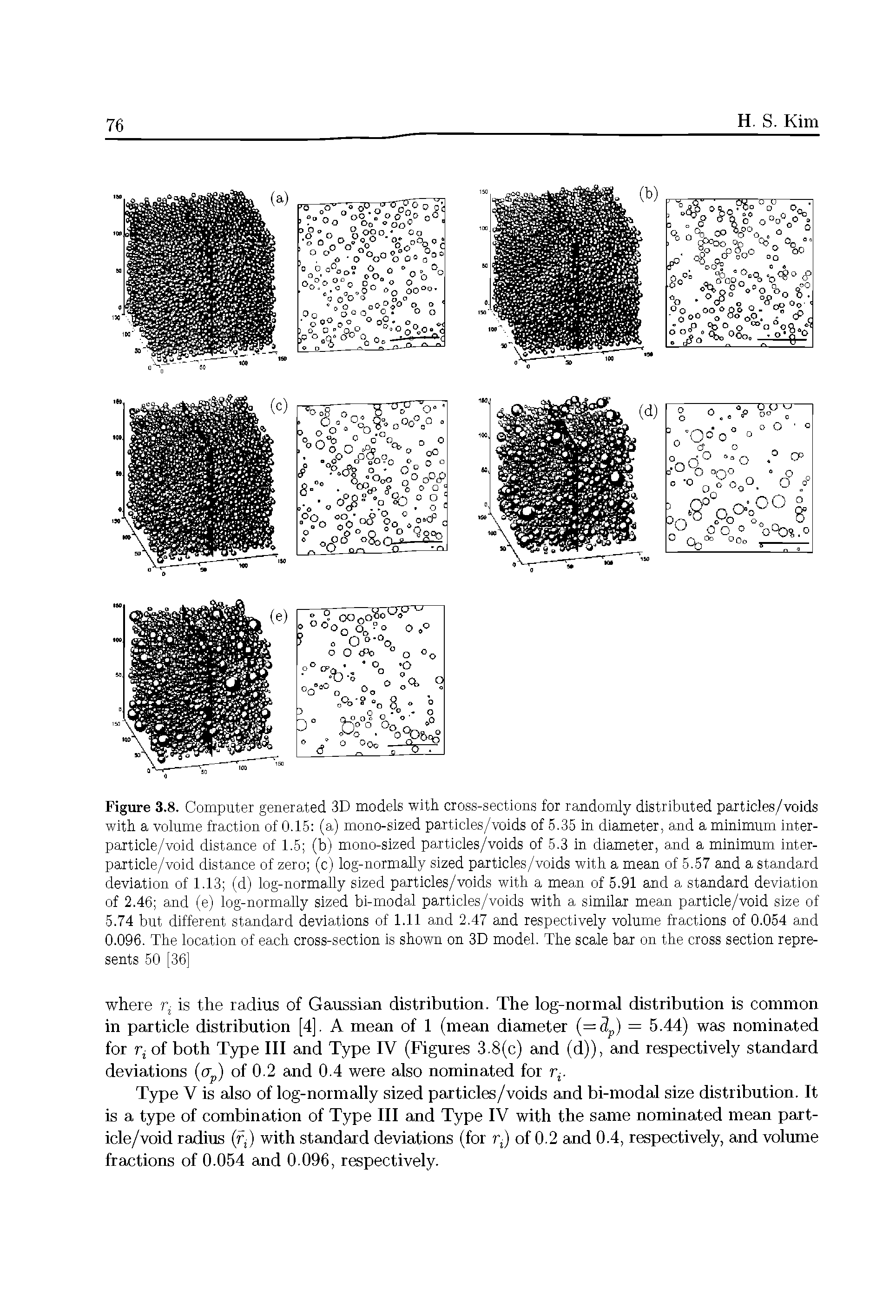 Figure 3.8. Computer generated 3D models with cross-sections for randomly distributed particles/voids with a volume fraction of 0.15 (a) mono-sized particles/voids of 5.35 in diameter, and a minimum inter-particle/void distance of 1.5 (b) mono-sized particles/voids of 5.3 in diameter, and a minimum inter-particle/void distance of zero (c) log-normally sized particles/voids with a mean of 5.57 and a standard deviation of 1.13 (d) log-normaUy sized particles/voids with a mean of 5.91 and a standard deviation of 2.46 and (e) log-normally sized bi-modal particles/voids with a similar mean particle/void size of 5.74 but different standard deviations of 1.11 and 2.47 and respectively volume fractions of 0.054 and 0.096. The location of each cross-section is shown on 3D model. The scale bar on the cross section represents 50 [361...