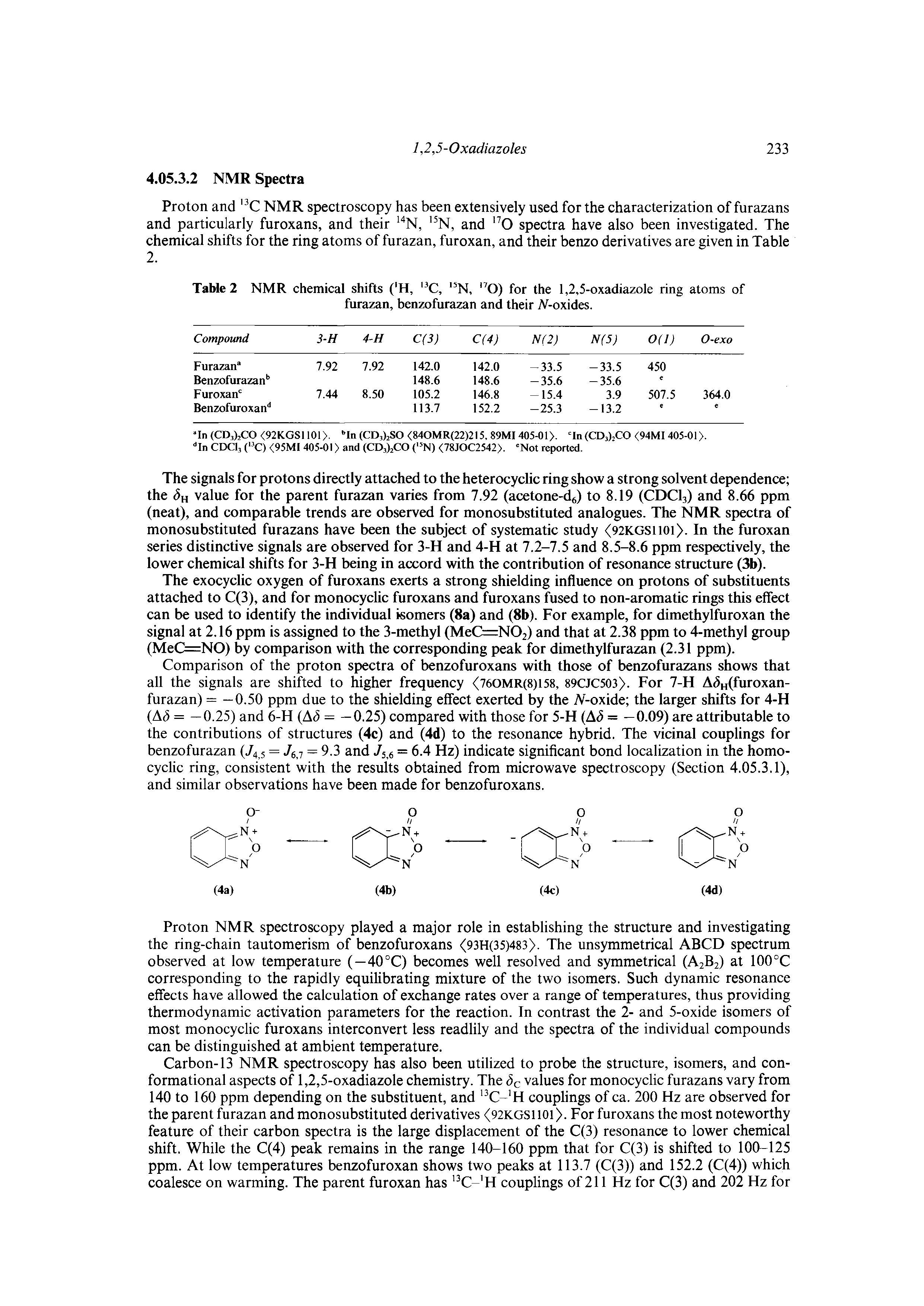 Table 2 NMR chemical shifts ( H, C, N, O) for the 1,2,5-oxadiazole ring atoms of furazan, benzofurazan and their A -oxides.