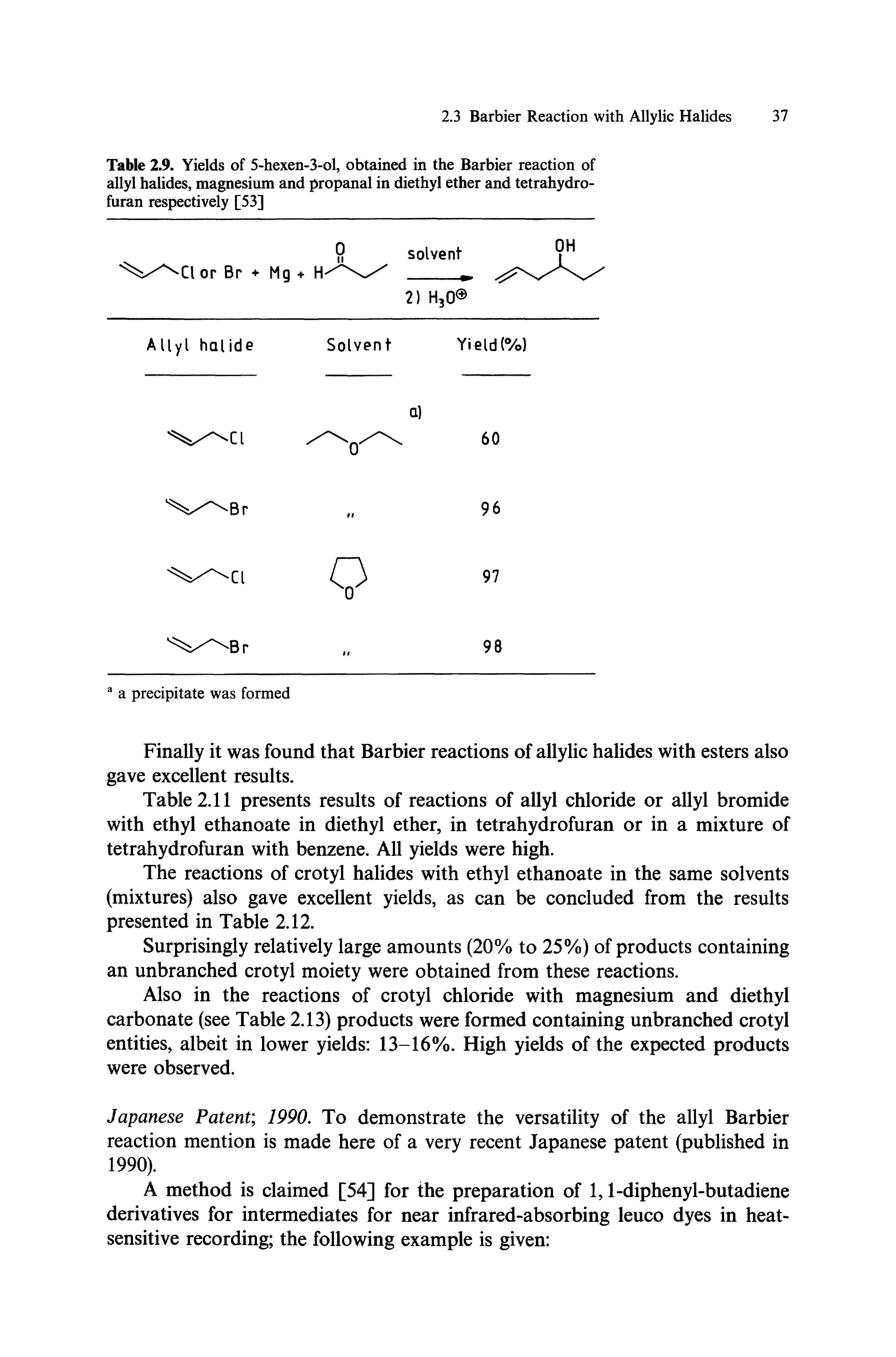 Table 2.9. Yields of 5-hexen-3-ol, obtained in the Barbier reaction of allyl halides, magnesium and propanal in diethyl ether and tetrahydro-furan respectively [53]...