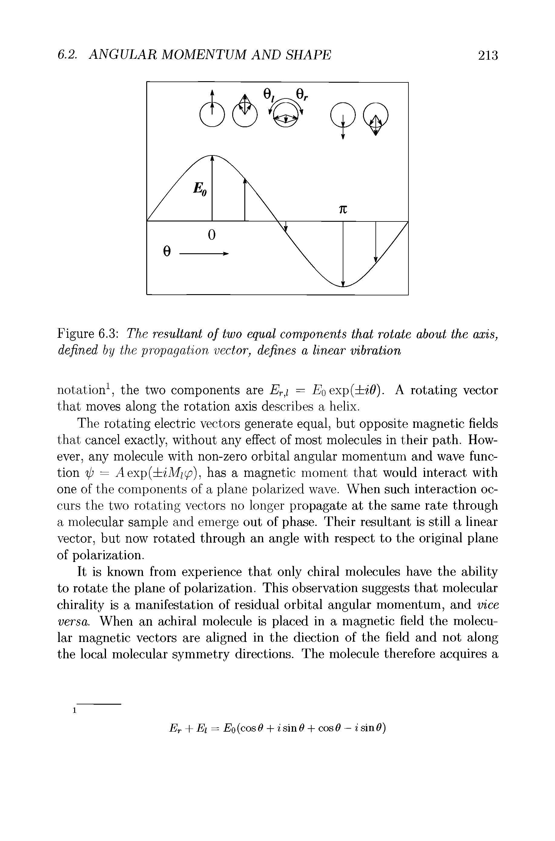 Figure 6.3 The resultant of two equal components that rotate about the axis, defined by the propagation vector, defines a linear vibration...