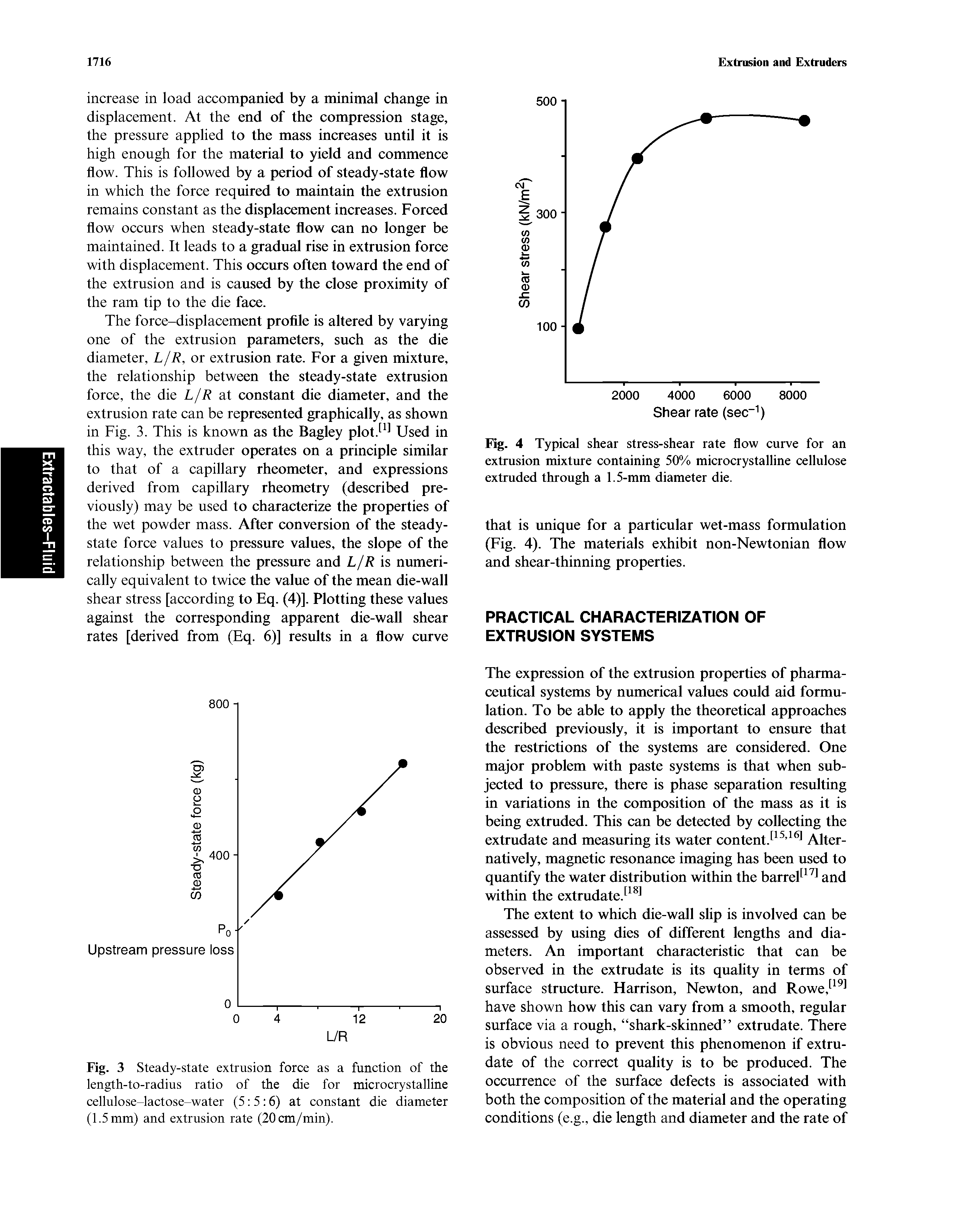 Fig. 3 Steady-state extrusion force as a function of the length-to-radius ratio of the die for microcrystalline cellulose-lactose-water (5 5 6) at constant die diameter (1.5 mm) and extrusion rate (20cm/min).
