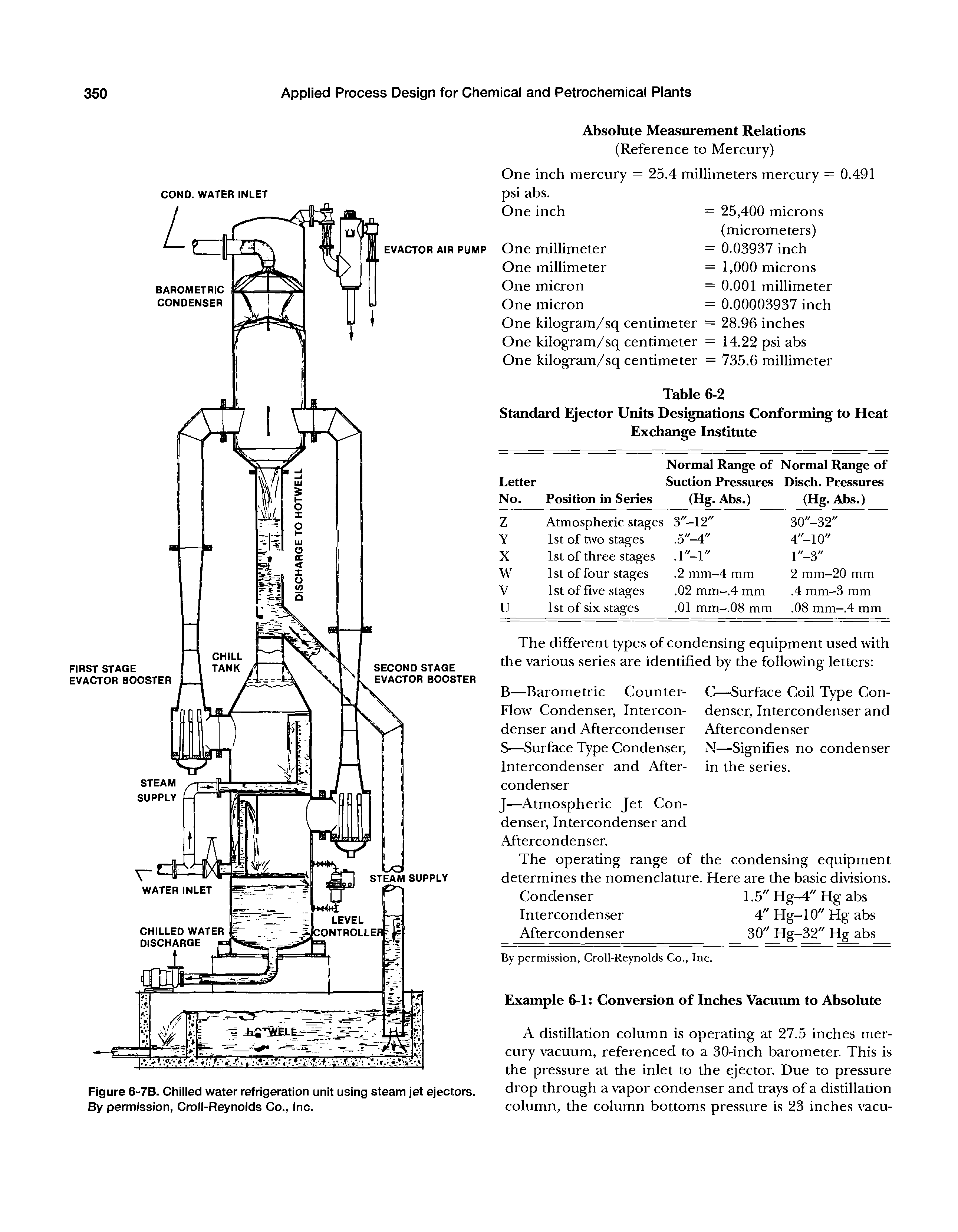 Figure 6-7B. Chilled water refrigeration unit using steam jet ejectors. By permission, Croll-Reynolds Co., Inc.