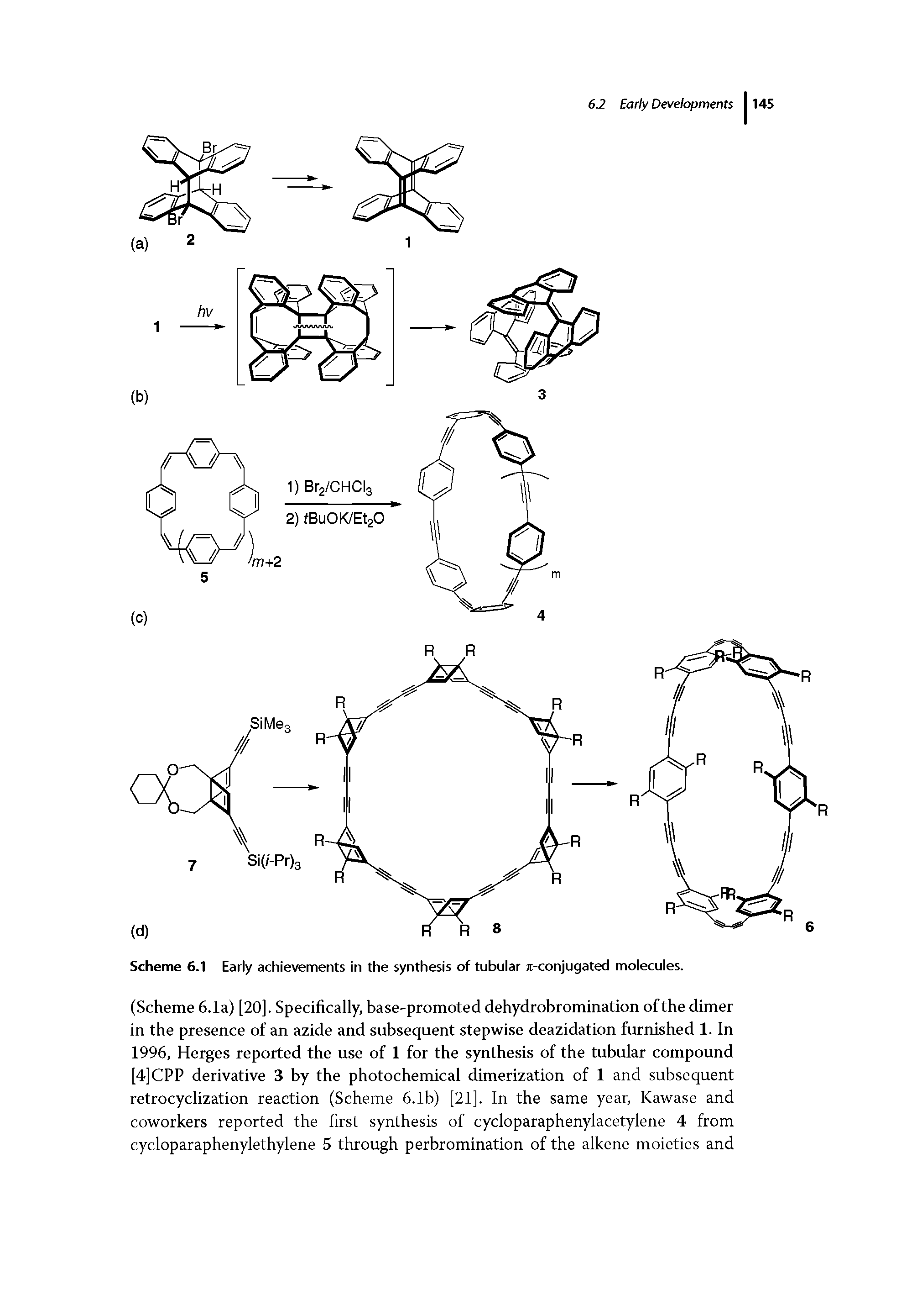 Scheme 6.1 Early achievements in the synthesis of tubular jt-conjugated molecules.