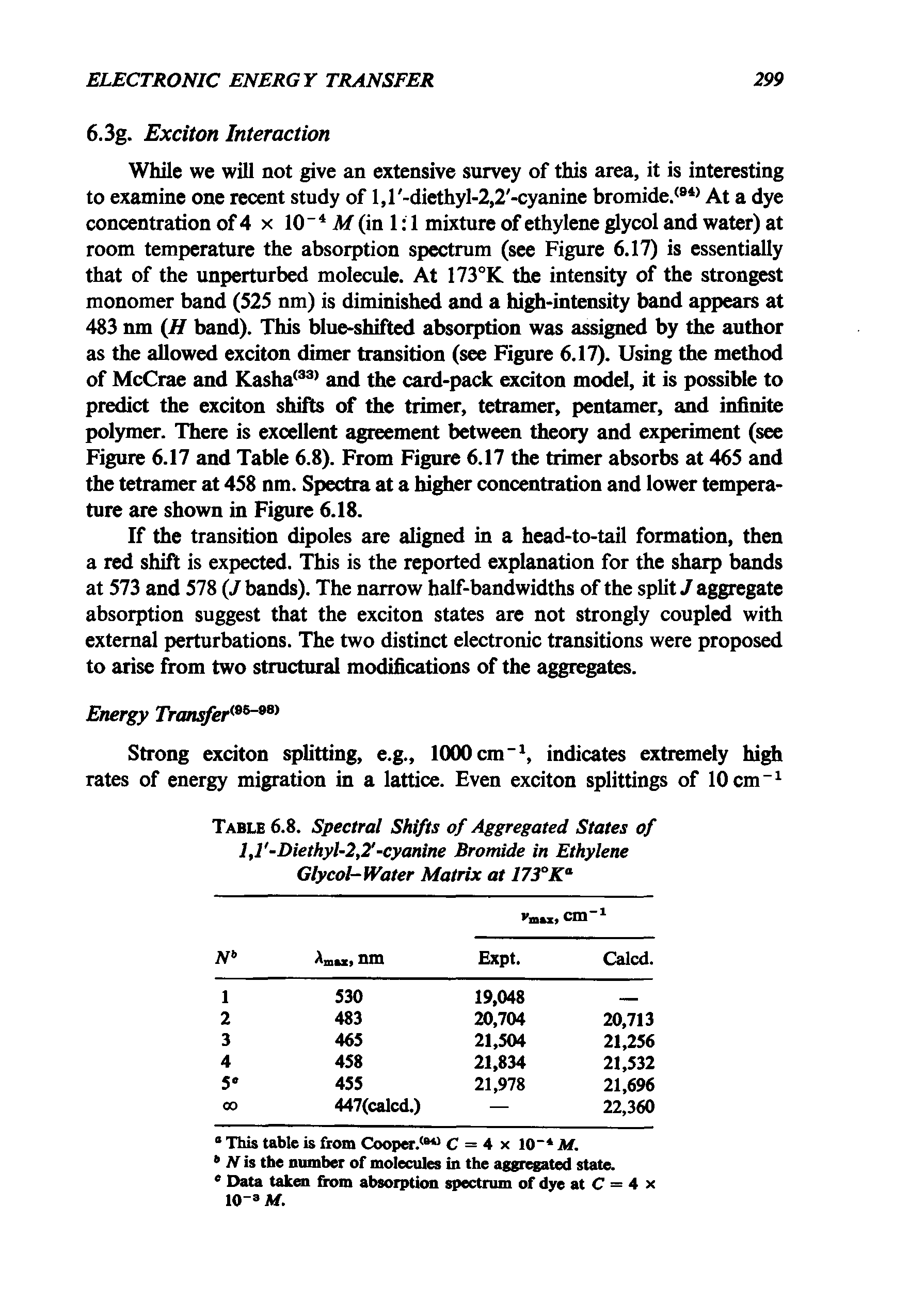 Table 6.8. Spectral Shifts of Aggregated States of 1,1 -Diethyl-2,2 -cyanine Bromide in Ethylene Glycol-Water Matrix at 173°Ka...