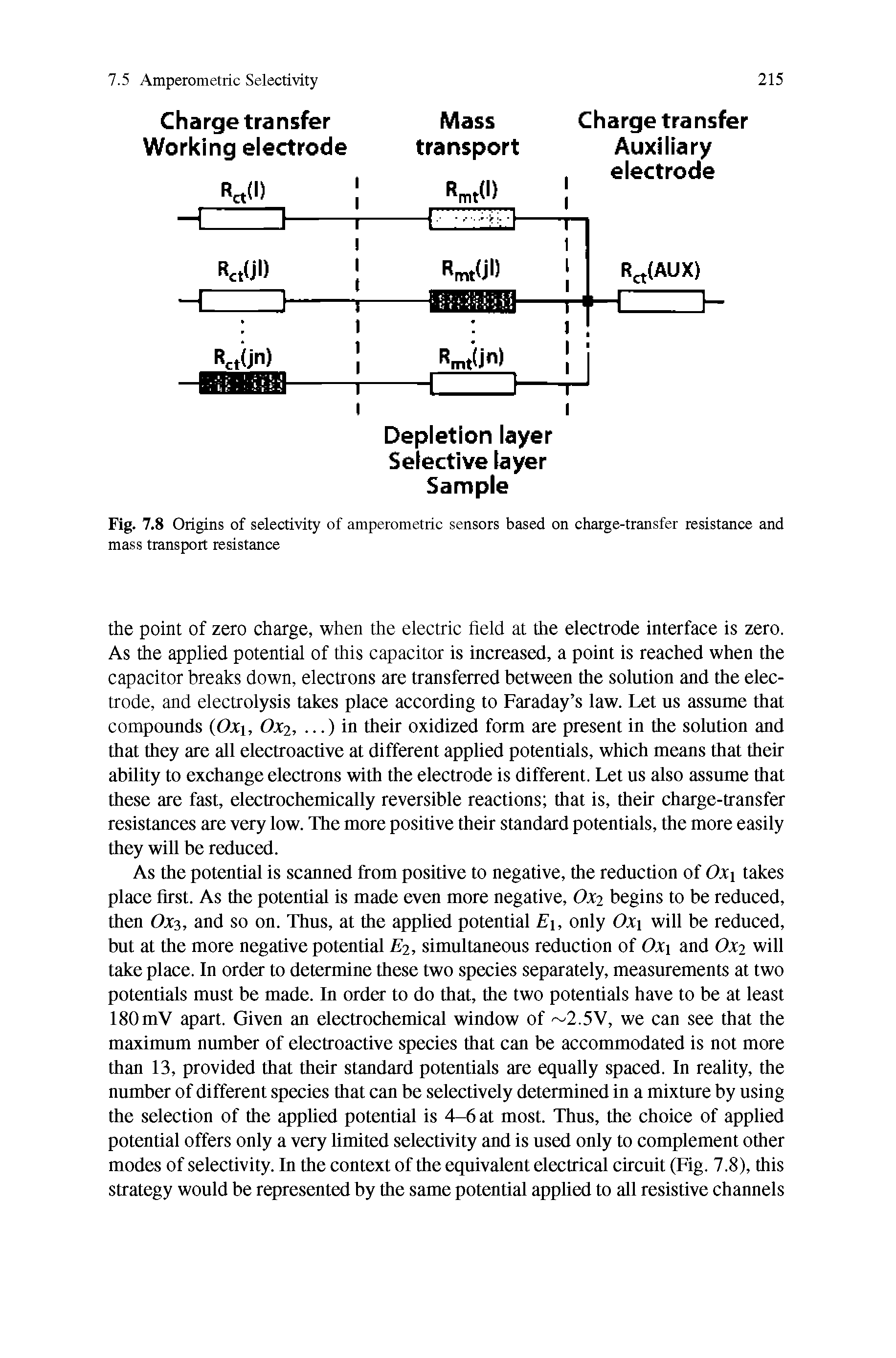 Fig. 7.8 Origins of selectivity of amperometric sensors based on charge-transfer resistance and mass transport resistance...