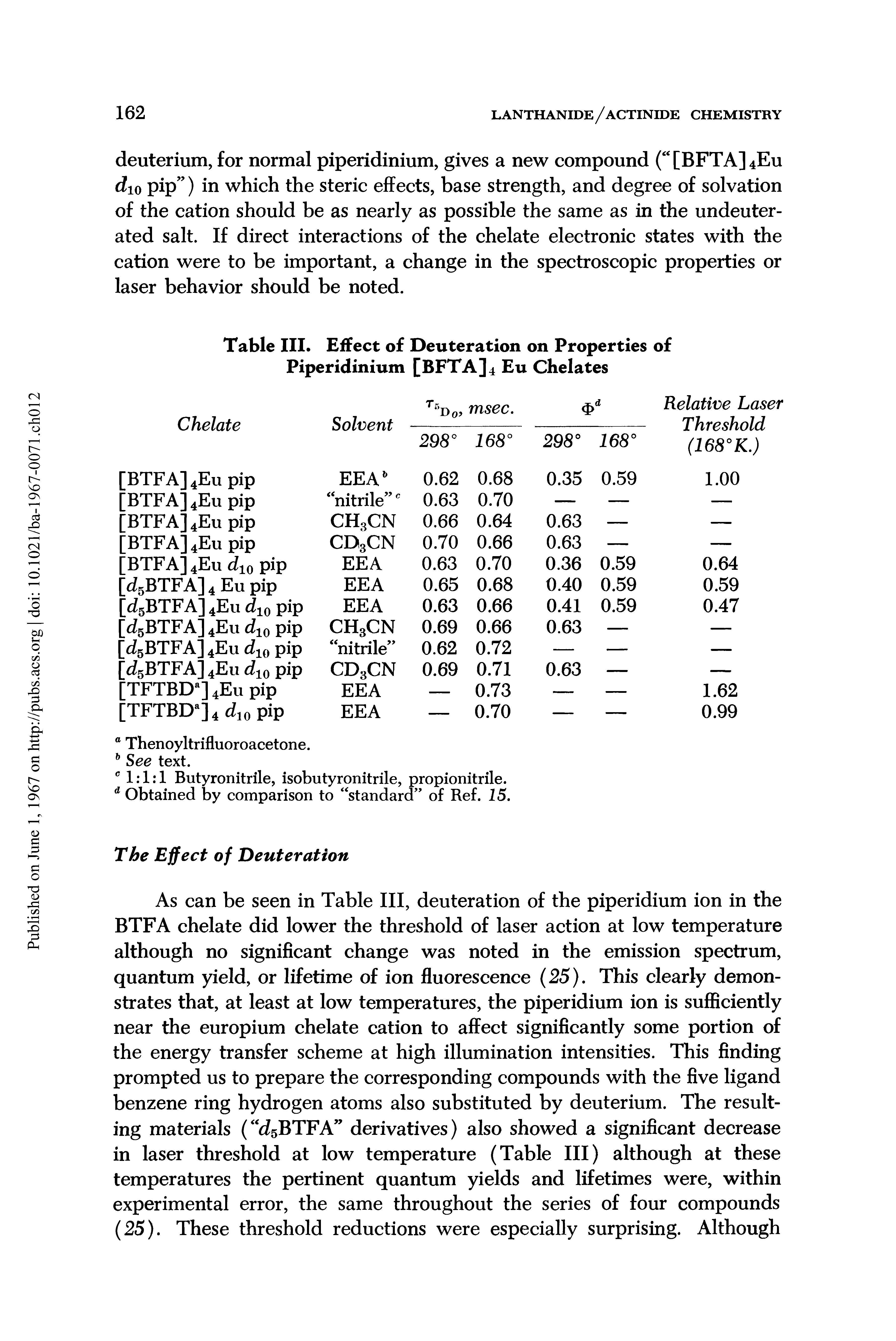 Table III. Effect of Deuteration on Properties of Piperidinium [BETA]4 Eu Chelates...