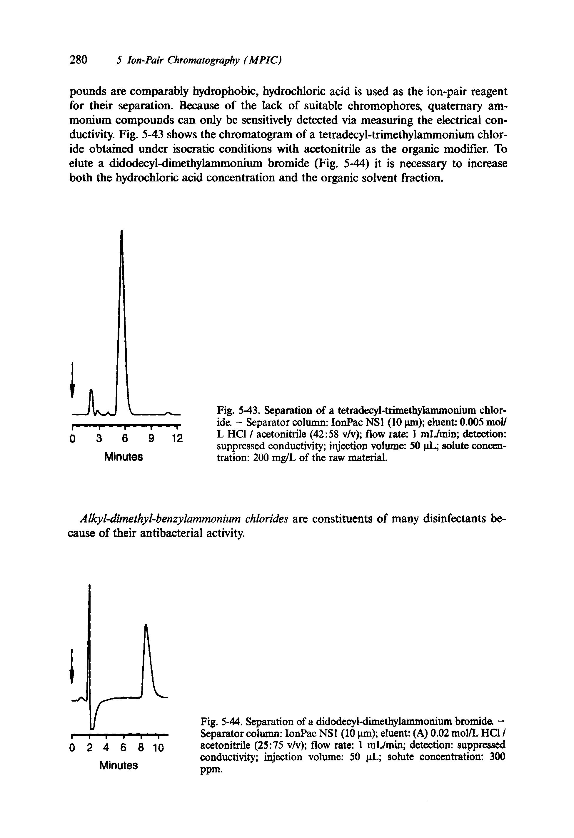 Fig. 5-44. Separation of a didodecyl-dimethylammonium bromide. -Separator column IonPac NS1 (10 pm) eluent (A) 0.02 mol/L HC1 / acetonitrile (25 75 v/v) flow rate 1 mL/min detection suppressed conductivity injection volume 50 pL solute concentration 300 ppm.