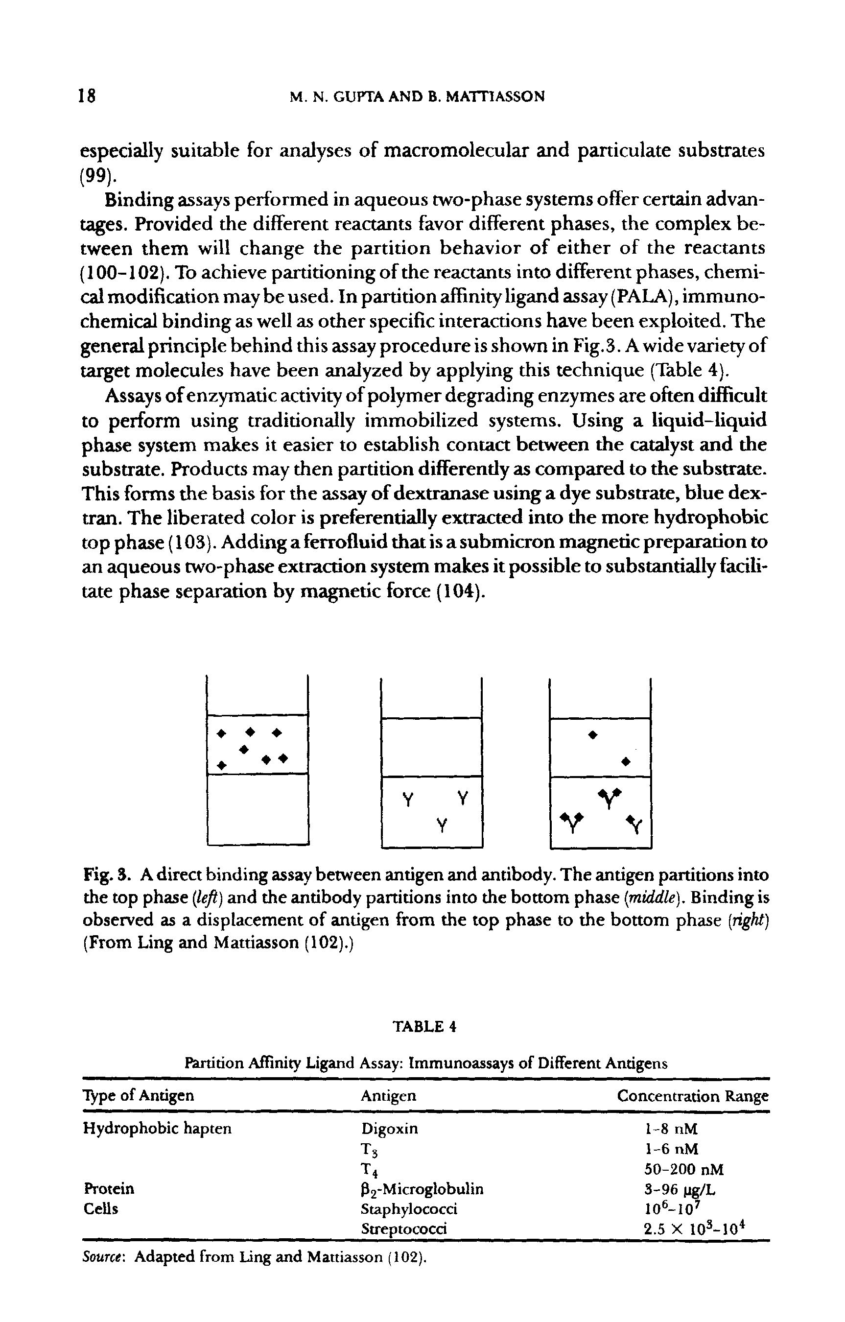 Fig. 3. A direct binding assay between antigen and antibody. The antigen partitions into the top phase eft) and the antibody partitions into the bottom phase [middle]. Binding is observed as a displacement of antigen from the top phase to the bottom ph ise [right] (From Ling and Mattiasson (102).)...