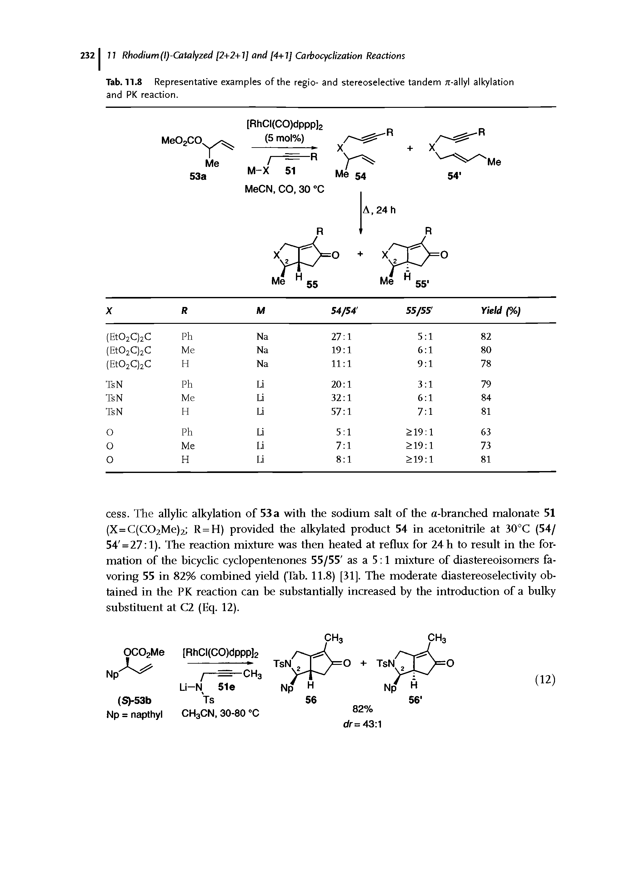 Tab. 11.8 Representative examples of the regio- and stereoselective tandem n-allyl alkylation and PK reaction.