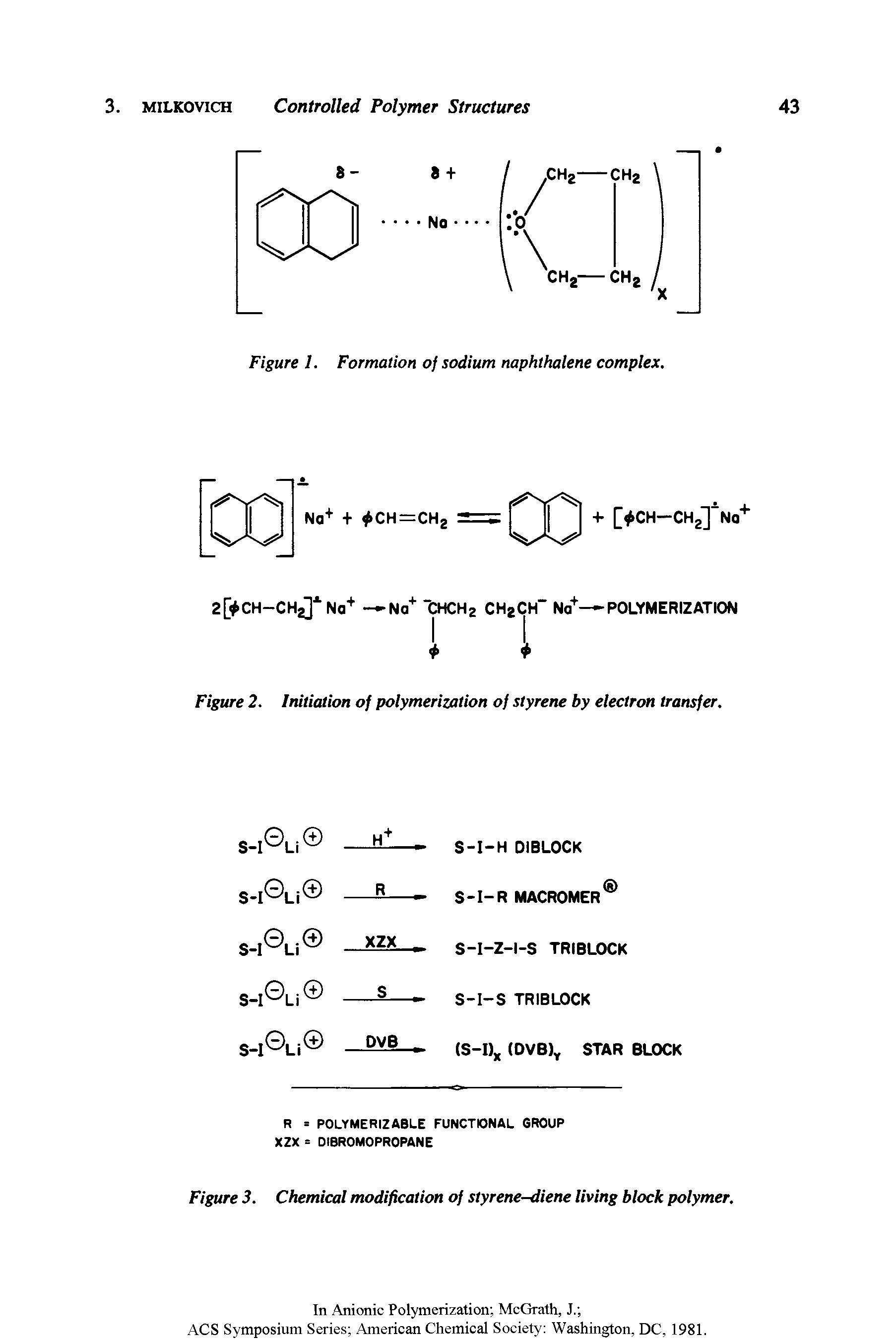 Figure 3. Chemical modification of styrene-diene living block polymer.