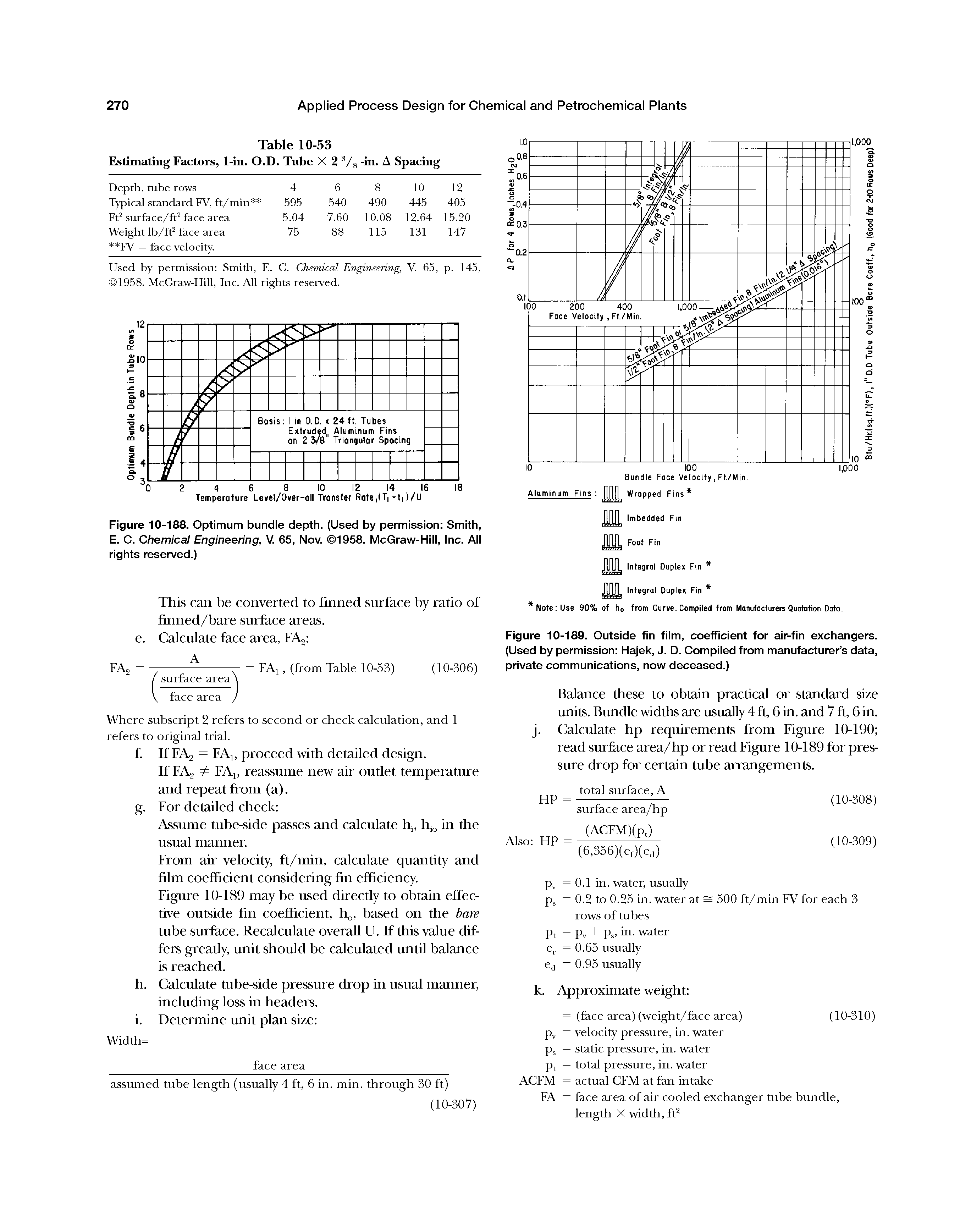 Figure 10-189. Outside fin film, coefficient for air-fin exchangers. (Used by permission Hajek, J. D. Compiled from manufacturer s data, private communications, now deceased.)...