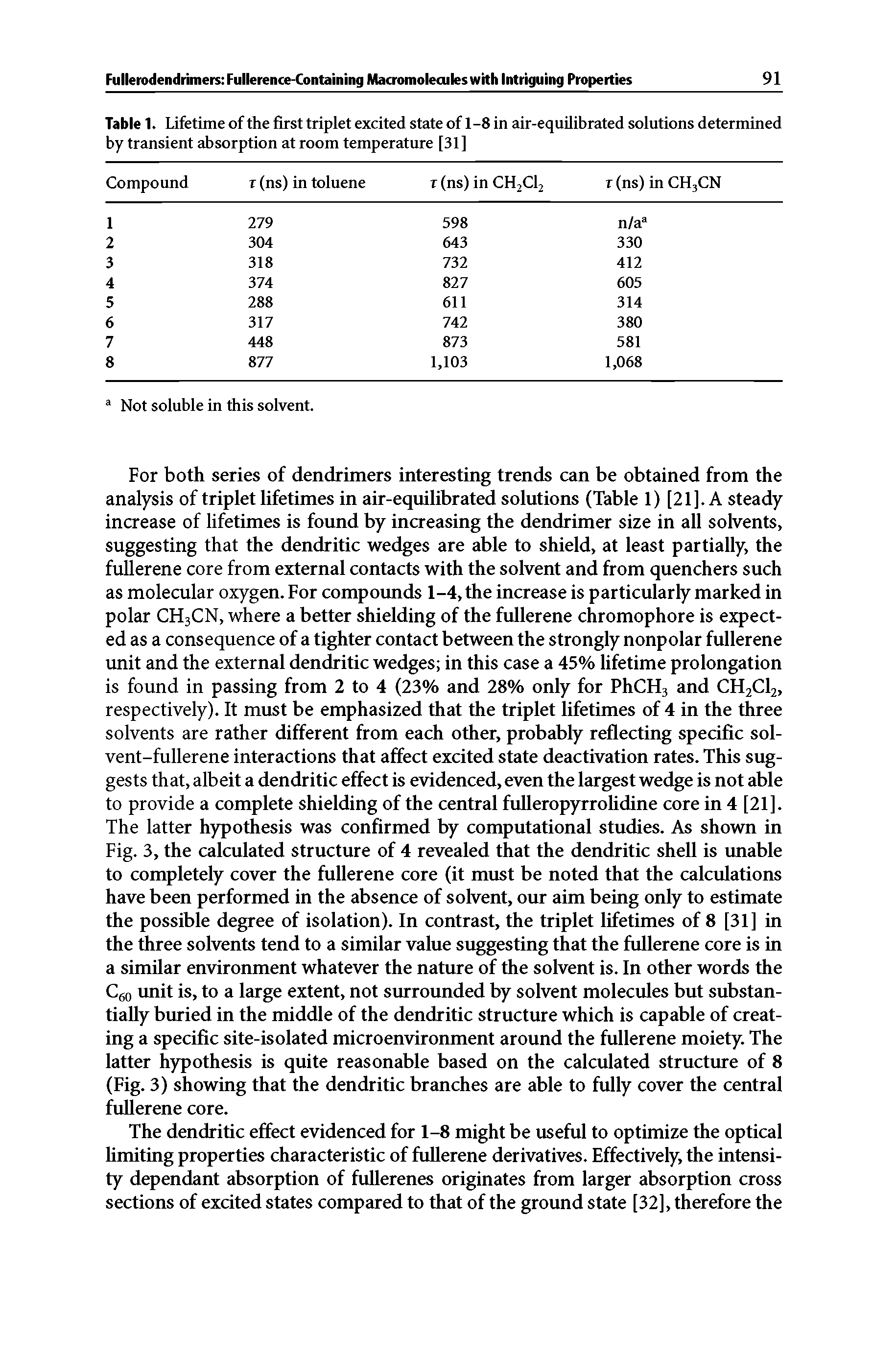 Table 1. Lifetime of the first triplet excited state of 1-8 in air-equilibrated solutions determined by transient absorption at room temperatme [31] ...