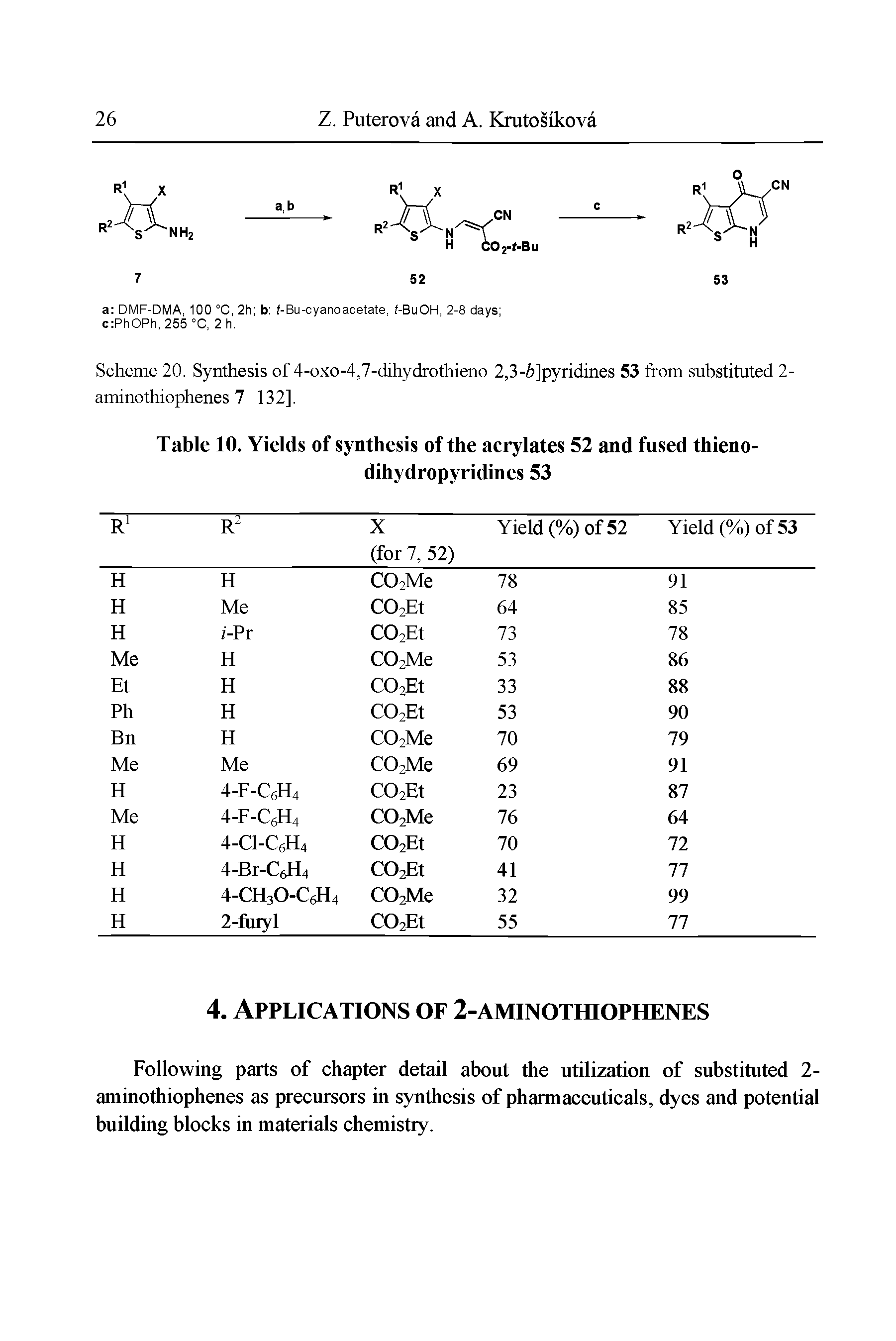 Table 10. Yields of synthesis of the acrylates 52 and fused thieno-dihydropyridines 53...