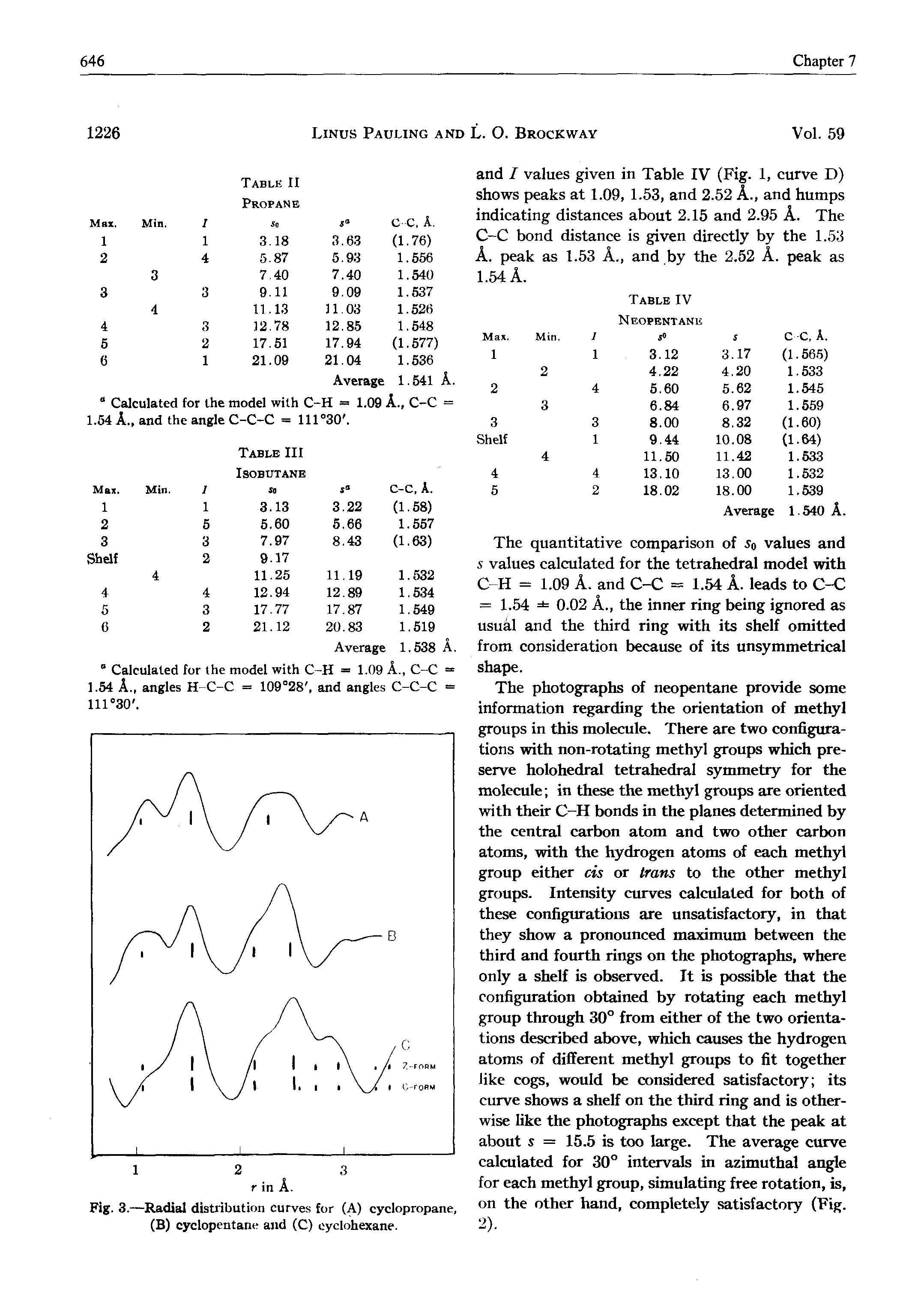 Fig. 3.—Radial distribution curves for (A) cyclopropane, (B) cyclopentane and (C) cyclohexane.