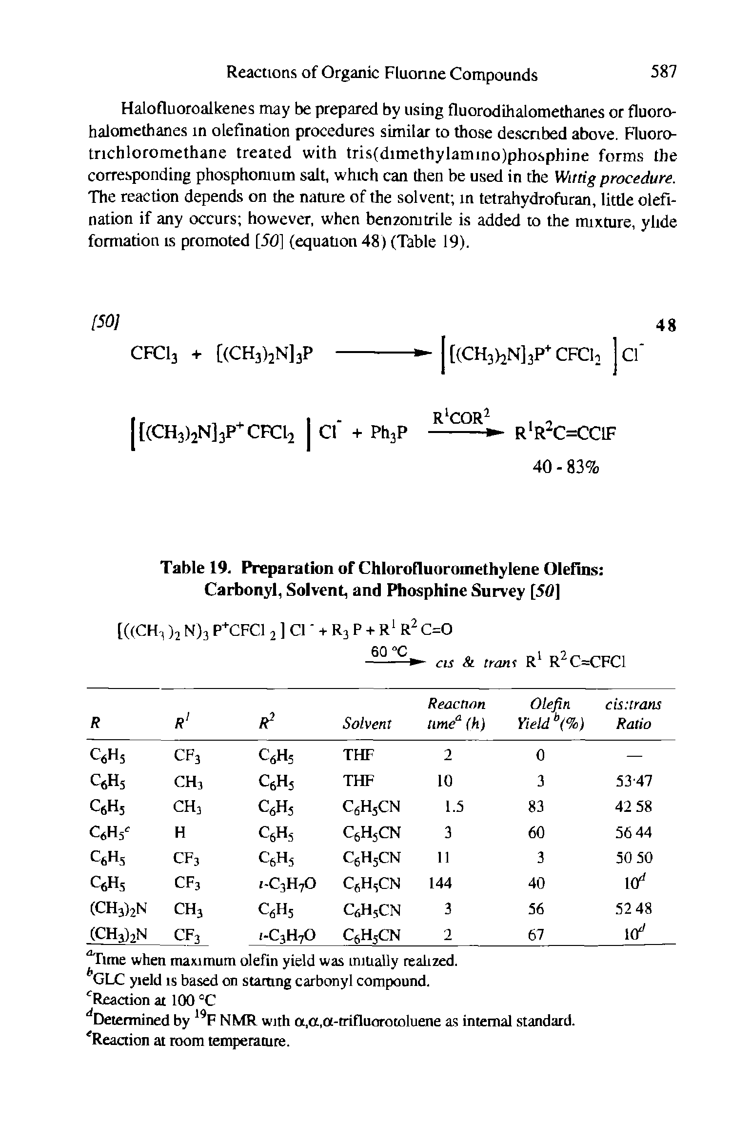 Table 19. Preparation of Chlorofluoromethylene Olefins Carbonyl, Solvent, and Phosphine Survey [5tJ]...