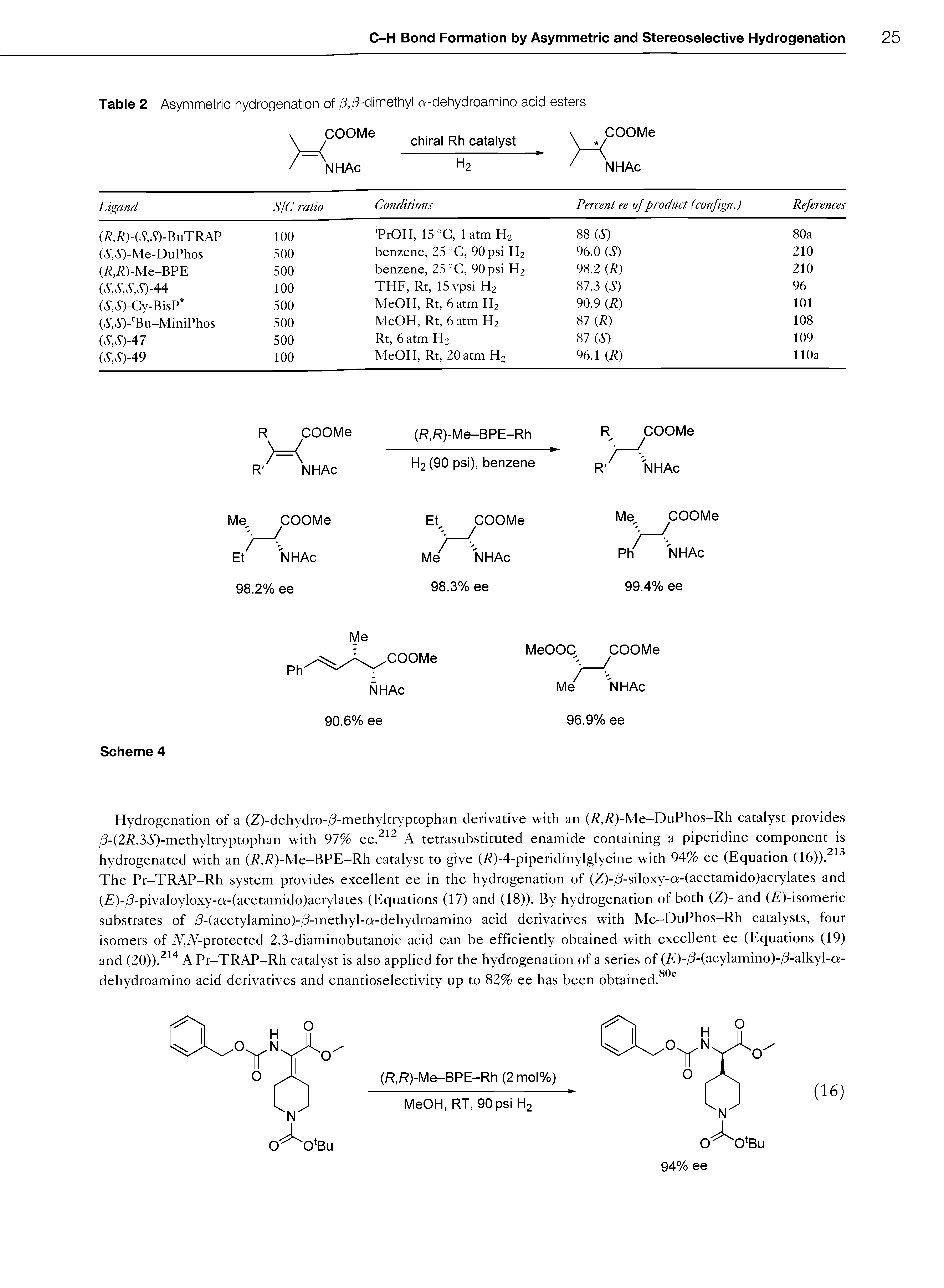 Table 2 Asymmetric hydrogenation of / ,/3-dimethyl a-dehydroamino acid esters...