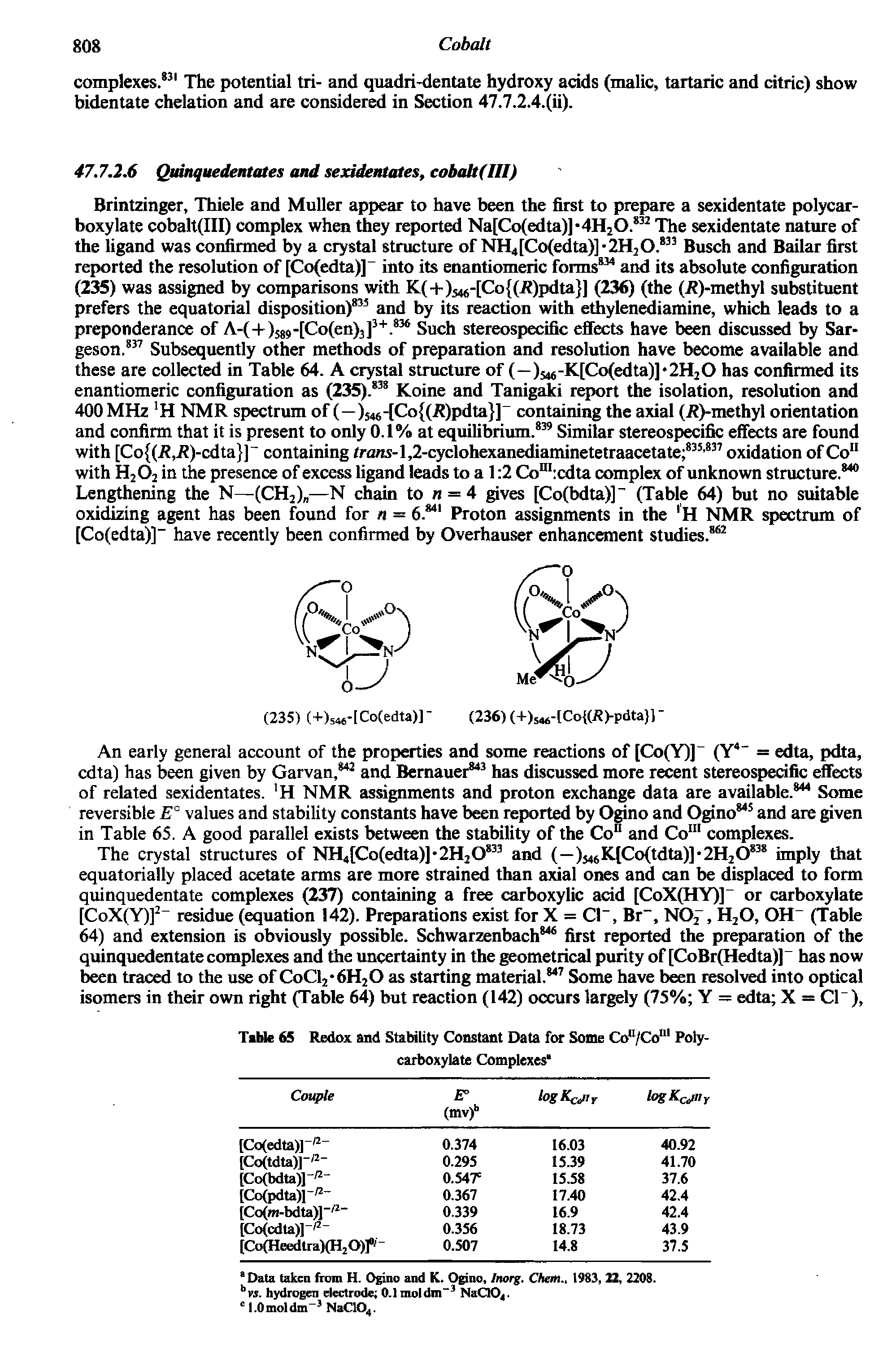 Table 65 Redox and Stability Constant Data for Some Con/Coul Poly-carboxylate Complexes ...