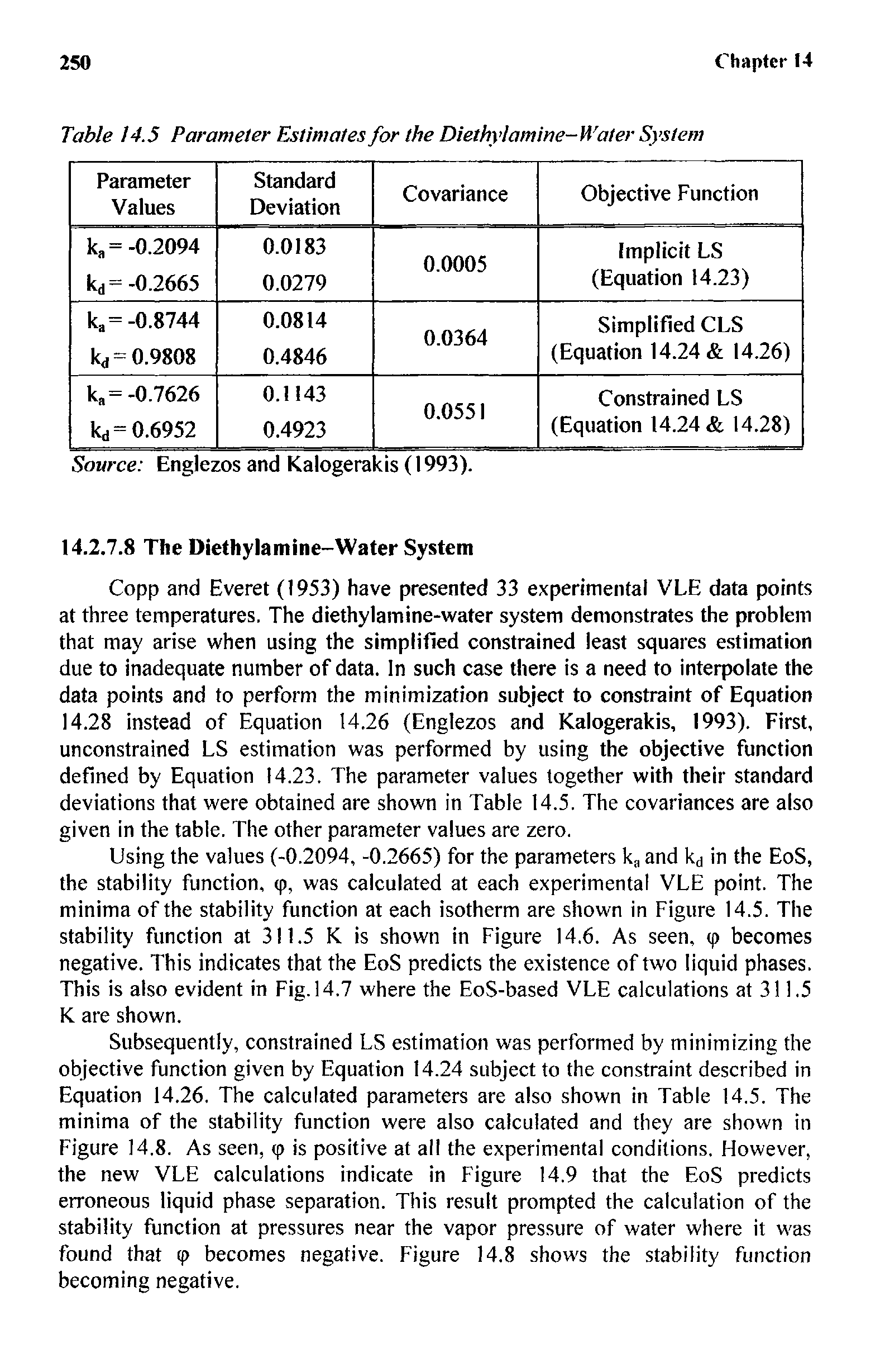 Table 14.5 Parameter Estimates for the Diethylamine-Water System...