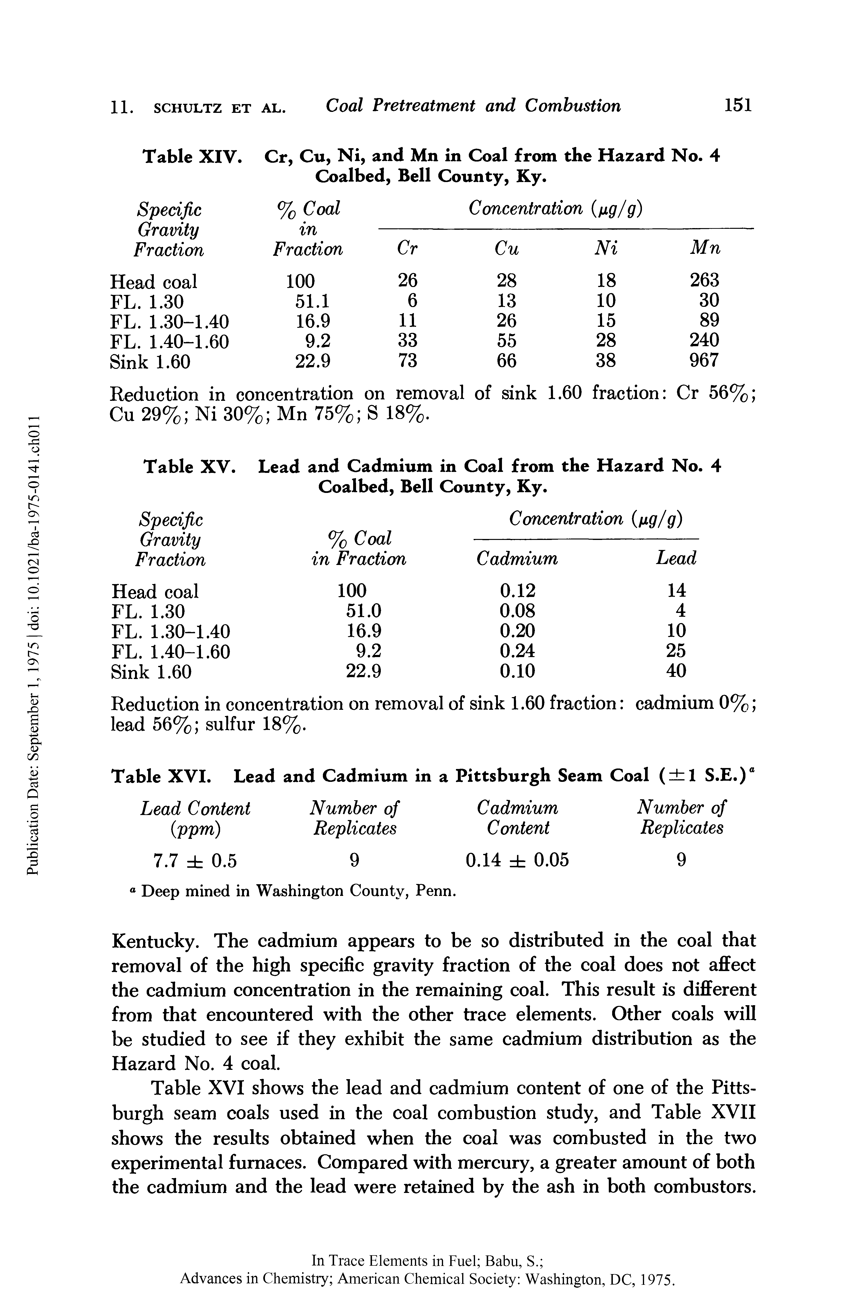 Table XVI shows the lead and cadmium content of one of the Pittsburgh seam coals used in the coal combustion study, and Table XVII shows the results obtained when the coal was combusted in the two experimental furnaces. Compared with mercury, a greater amount of both the cadmium and the lead were retained by the ash in both combustors.