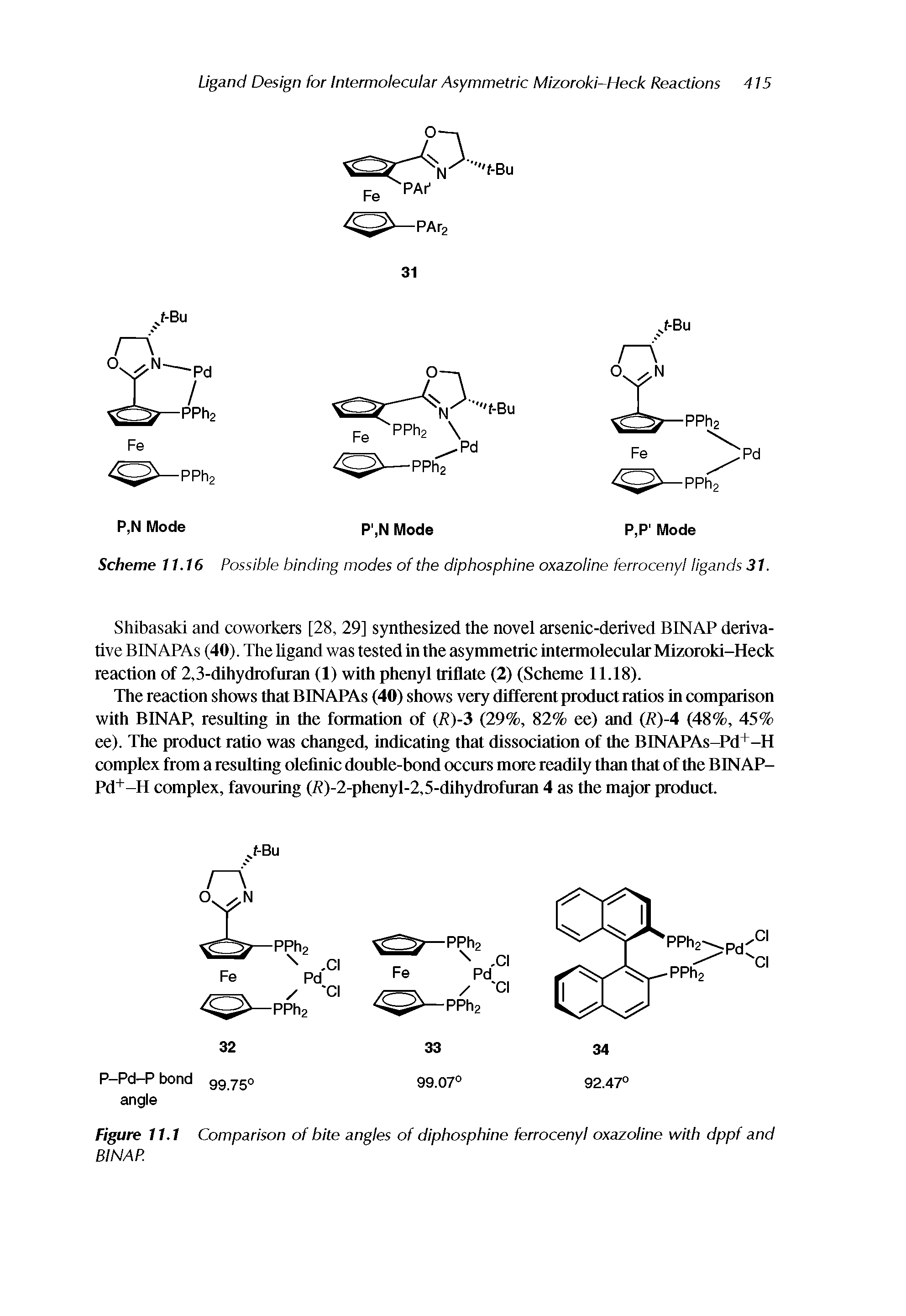 Figure 11.1 Comparison of bite angles of diphosphine ferrocenyl oxazoline with dppf and BINAP.
