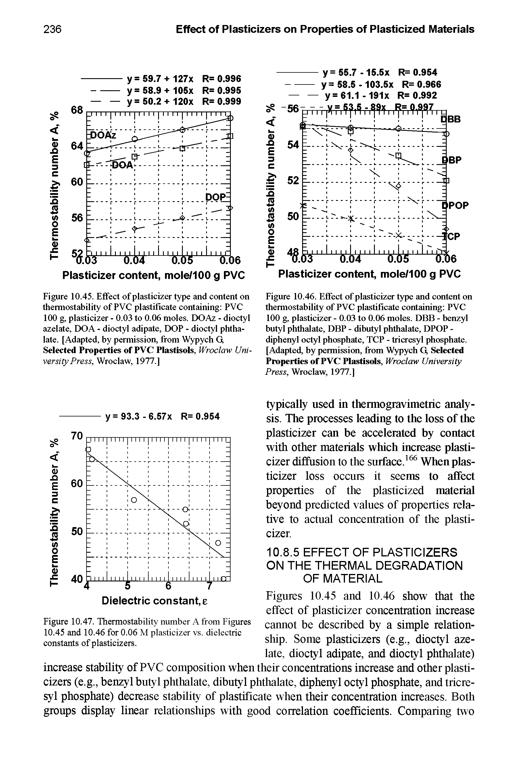 Figures 10.45 and 10.46 show that the effect of plasticizer concentration increase cannot be described by a simple relationship. Some plasticizers (e.g., dioctyl azelate, dioctyl adipate, and dioctyl phthalate) increase stability of PVC composition when their concentrations increase and other plasticizers (e.g., benzyl butyl phthalate, dibutyl phthalate, diphenyl octyl phosphate, and tricre-syl phosphate) decrease stability of plastificate when their concentration increases. Both groups display linear relationships with good correlation coefficients. Comparing two...