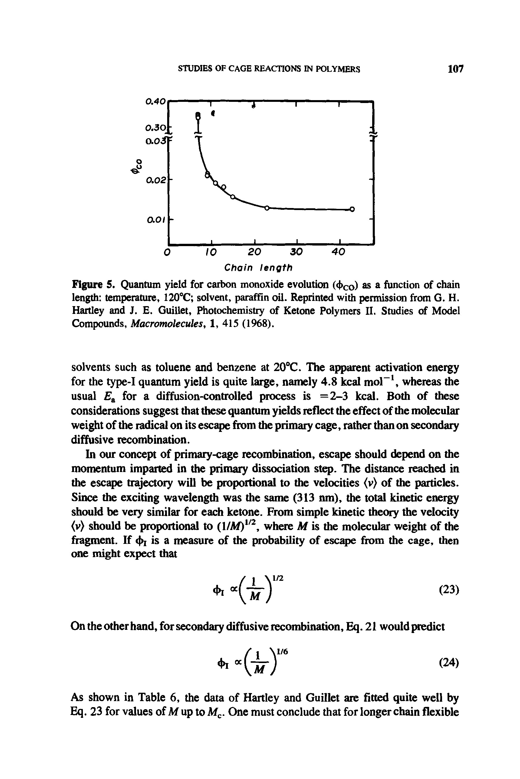 Figure 5. Quantum yield for carbon monoxide evolution (< >co) function of chain length temperature, 120°C solvent, paraffin oil. Reprinted with permission from G. H. Hartley and J. E. Guillet, Photochemistry of Ketone Polymers II. Studies of Model Compounds, Macromolecules, 1, 415 (1968).