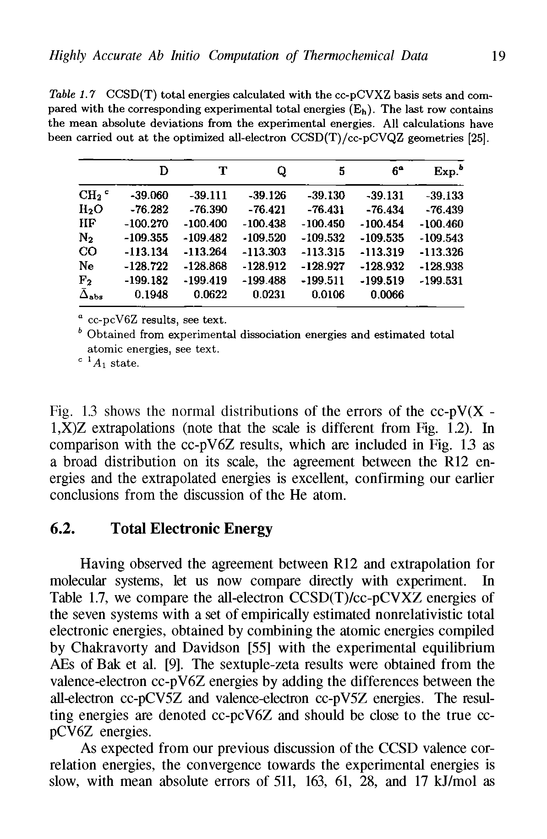 Table 1.7 CCSD(T) total energies calculated with the cc-pCVXZ basis sets and compared with the corresponding experimental total energies (Eh). The last row contains the mean absolute deviations from the experimental energies. All calculations have been carried out at the optimized all-electron CCSD(T)/cc-pCVQZ geometries [25].