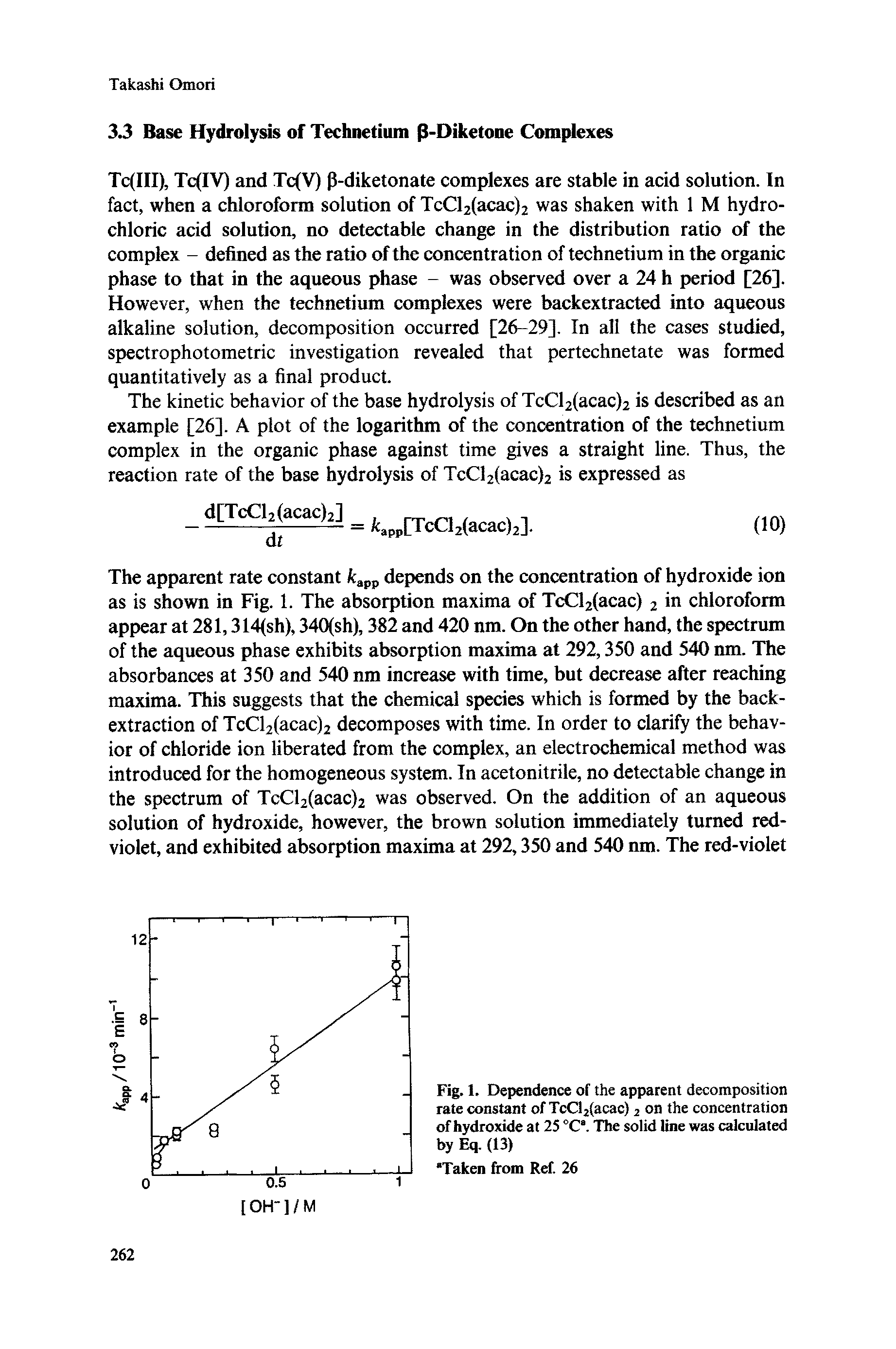 Fig. 1, Dependence of the apparent decomposition rate constant of TcCl2(acac) 2 on the concentration of hydroxide at 25 °Ca. The solid line was calculated by Eq. (13)...