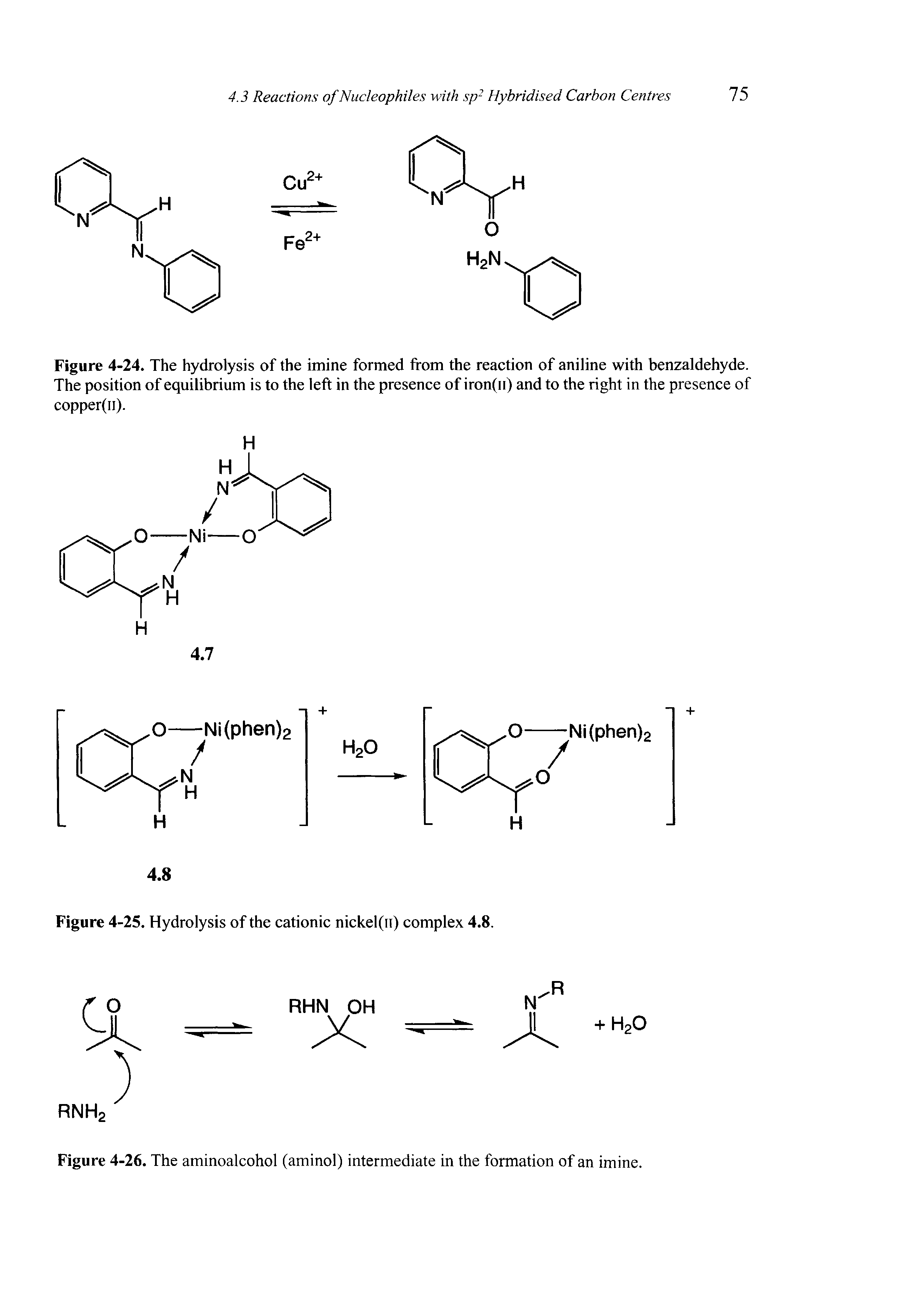 Figure 4-26. The aminoalcohol (aminol) intermediate in the formation of an imine.