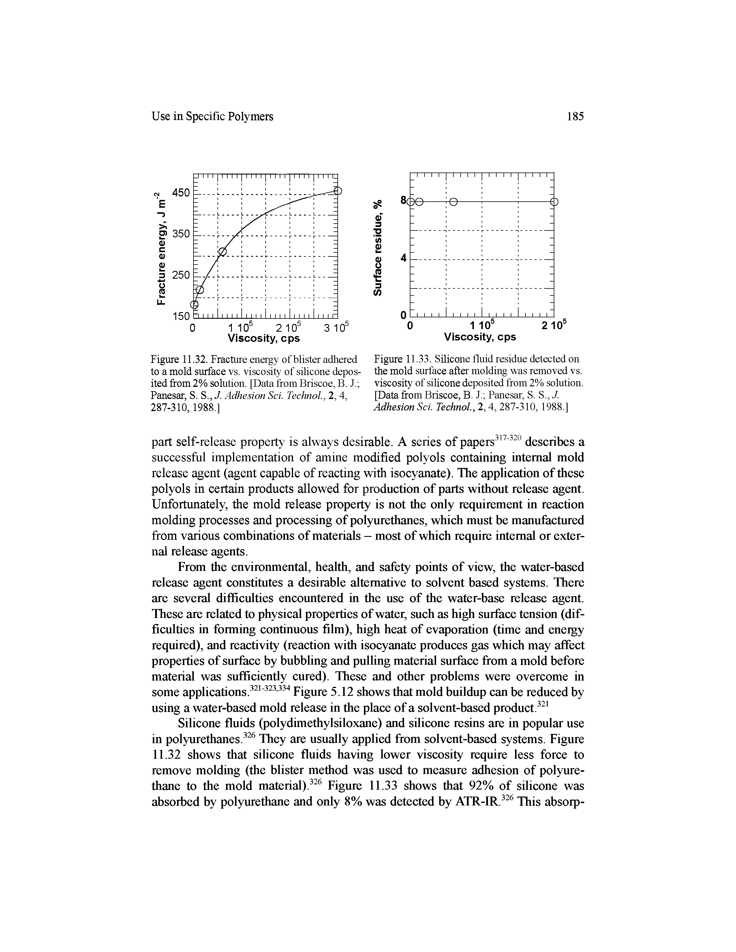 Figure 11.32. Fracture energy of blister adhered Figure 11.33. Silicone fluid residue detected on to a mold surface vs. viscosity of shicone depos- the mold surface after molding was removed vs. ited from 2% soluhon. [Data from Briscoe, B. J. viscosity of silicone deposited from 2% solution. Panesar, S. S., J. Adhesion Sci. Technol., 2,4, [Data from Briscoe, B. J. Panesar, S. S., J. 287-310, 1988.] Adhesion Sci. Technol., 2,4, 287-310, 1988.]...