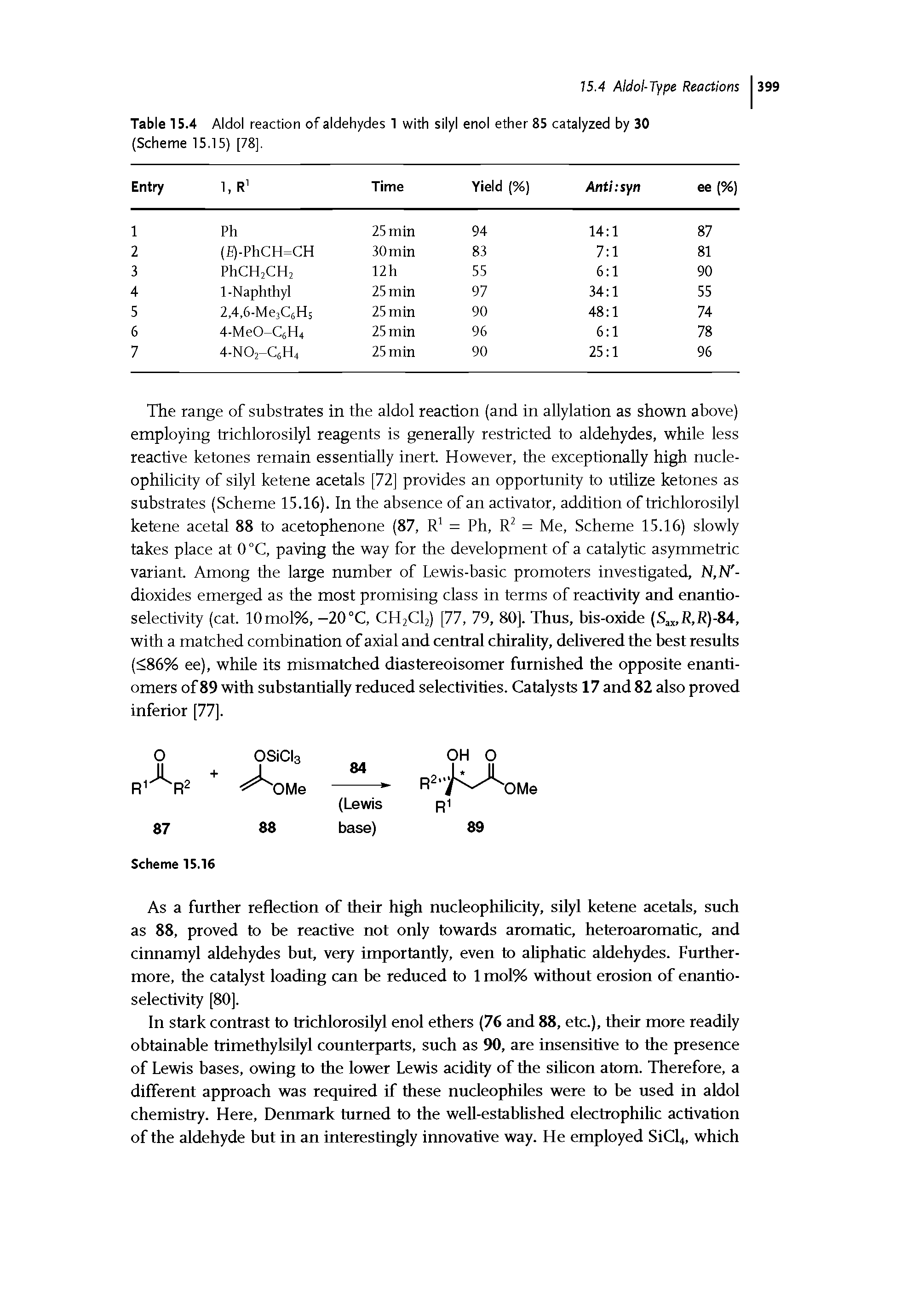 Table 15.4 Aldol reaction of aldehydes 1 with silyl enol ether 85 catalyzed by 30 (Scheme 15.15) [78].