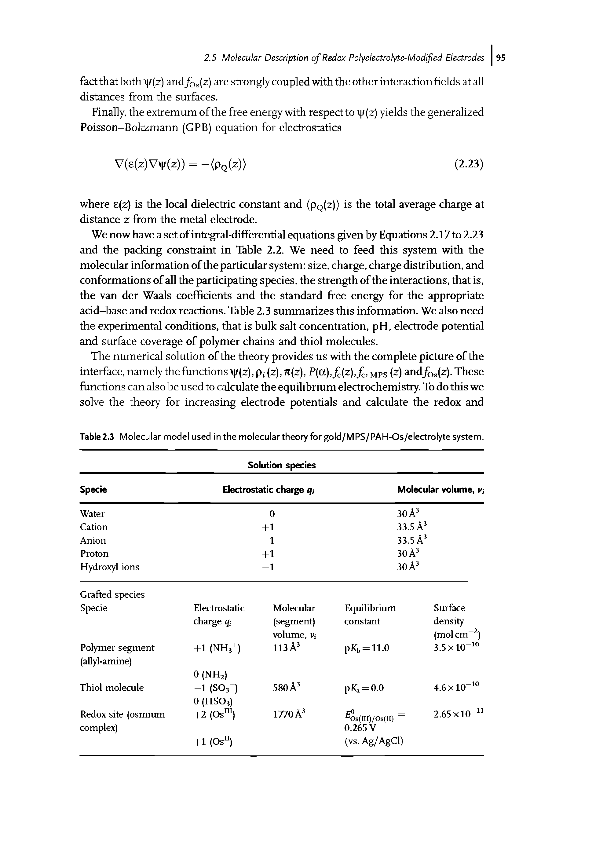 Table 2.3 Molecular model used in the molecular theory for gold/MPS/PAH-Os/electrolyte system.