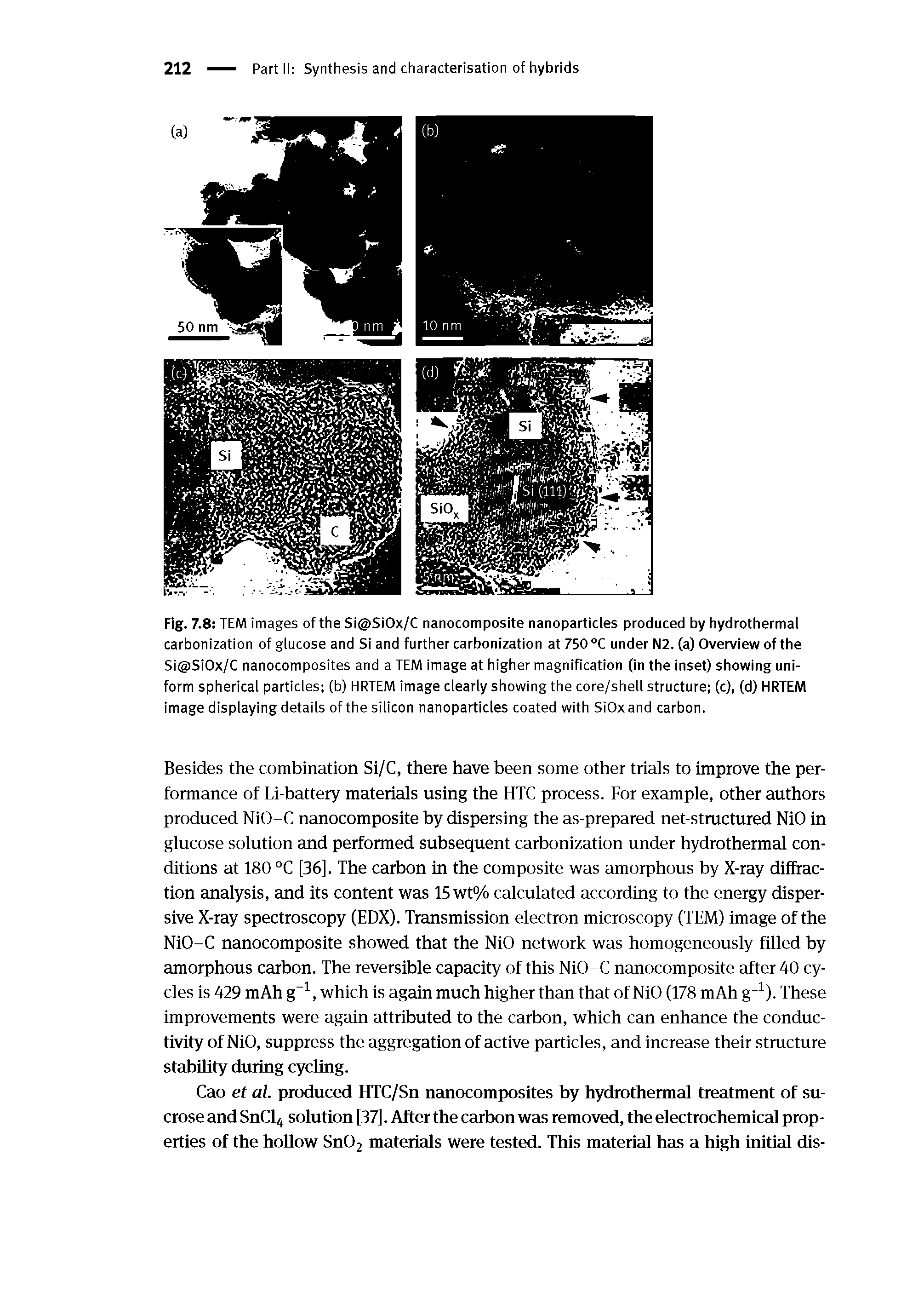 Fig. 7.8 TEM images of the Si SiOx/C nanocomposite nanoparticles produced by hydrothermal carbonization of glucose and Si and further carbonization at 750 °C under N2. (a) Overview of the Si SiOx/C nanocomposites and a TEM image at higher magnification (in the inset) showing uniform spherical particles (b) HRTEM image clearly showing the core/shell structure (c), (d) HRTEM image displaying details of the silicon nanoparticles coated with SiOxand carbon.