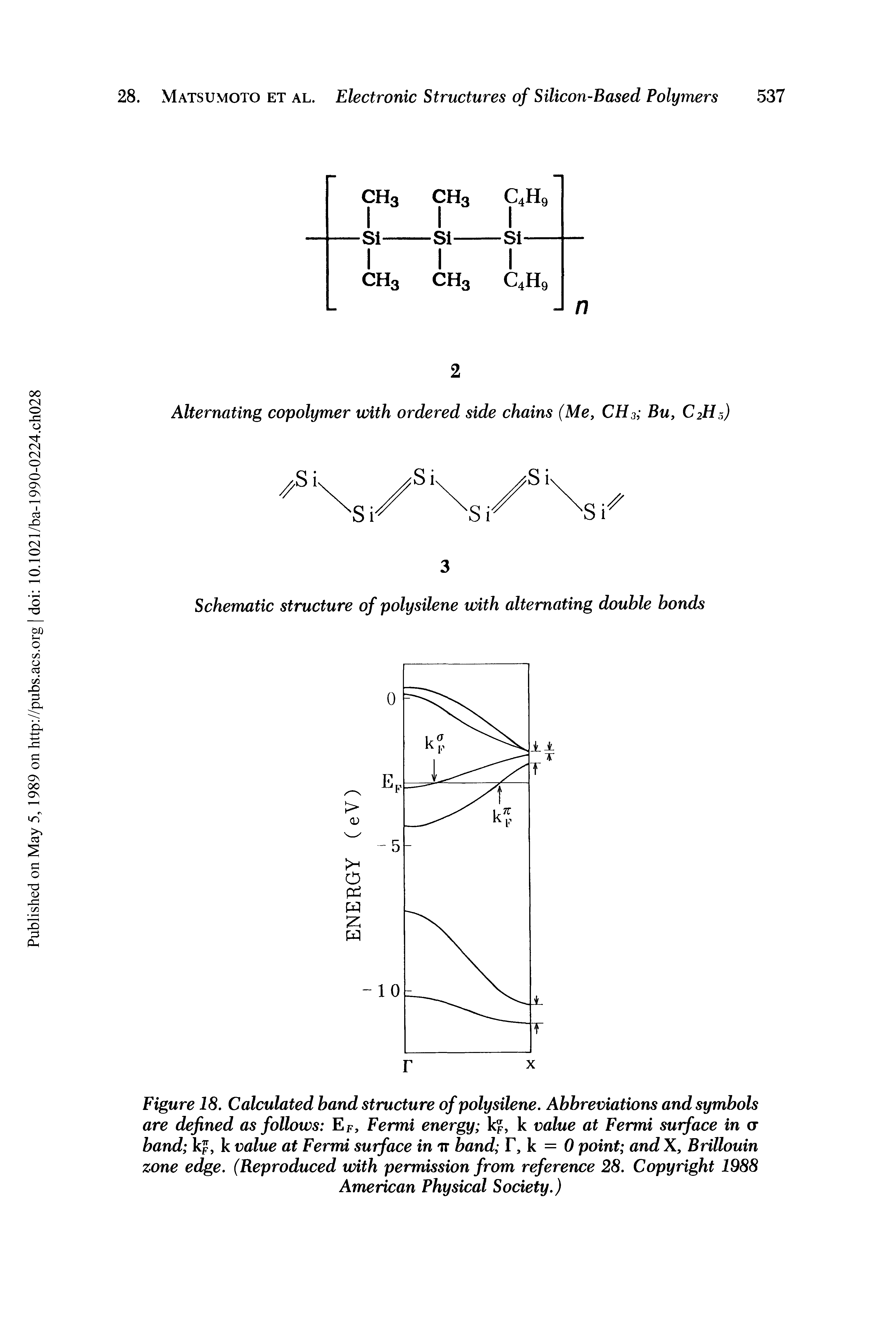 Schematic structure of polysilene with alternating double bonds...
