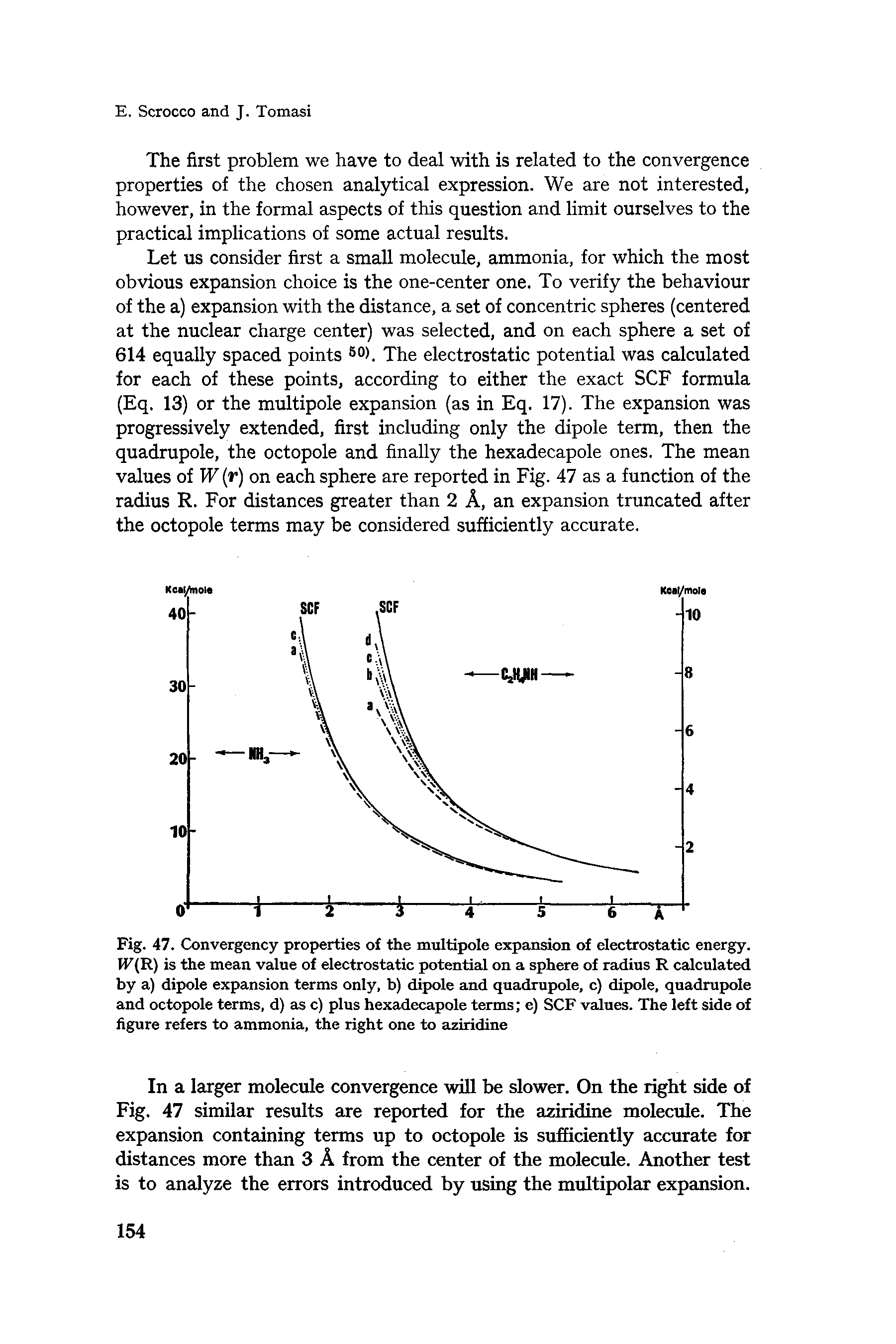 Fig. 47. Convergency properties of the multipole expansion of electrostatic energy. 1F(R) is the mean value of electrostatic potential on a sphere of radius R calculated by a) dipole expansion terms only, b) dipole and quadrupole, c) dipole, quadrupole and octopole terms, d) as c) plus hexadecapole terms e) SCF values. The left side of figure refers to ammonia, the right one to aziridine...