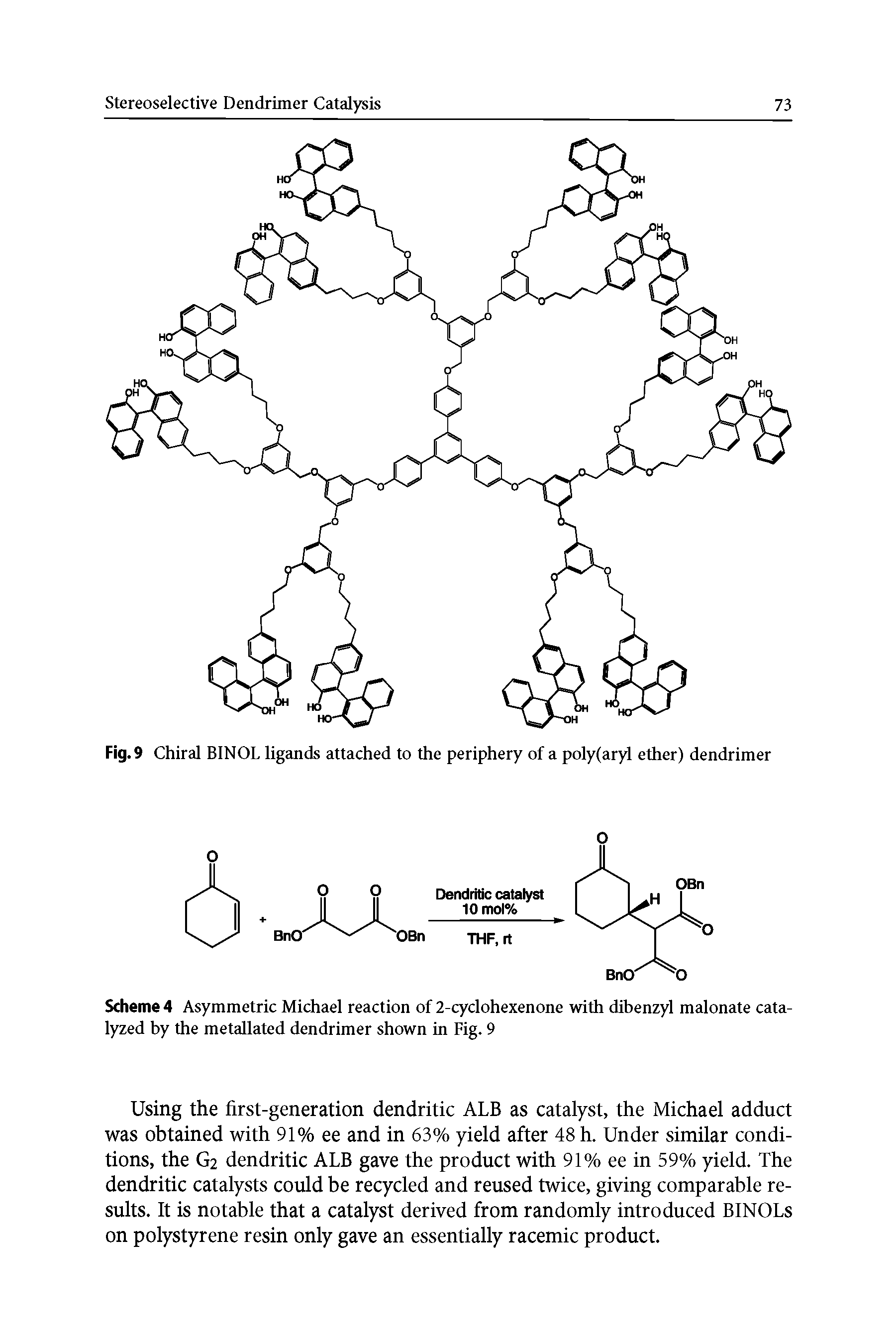 Scheme 4 Asymmetric Michael reaction of 2-cyclohexenone with dibenzyl malonate catalyzed by the metallated dendrimer shown in Fig. 9...