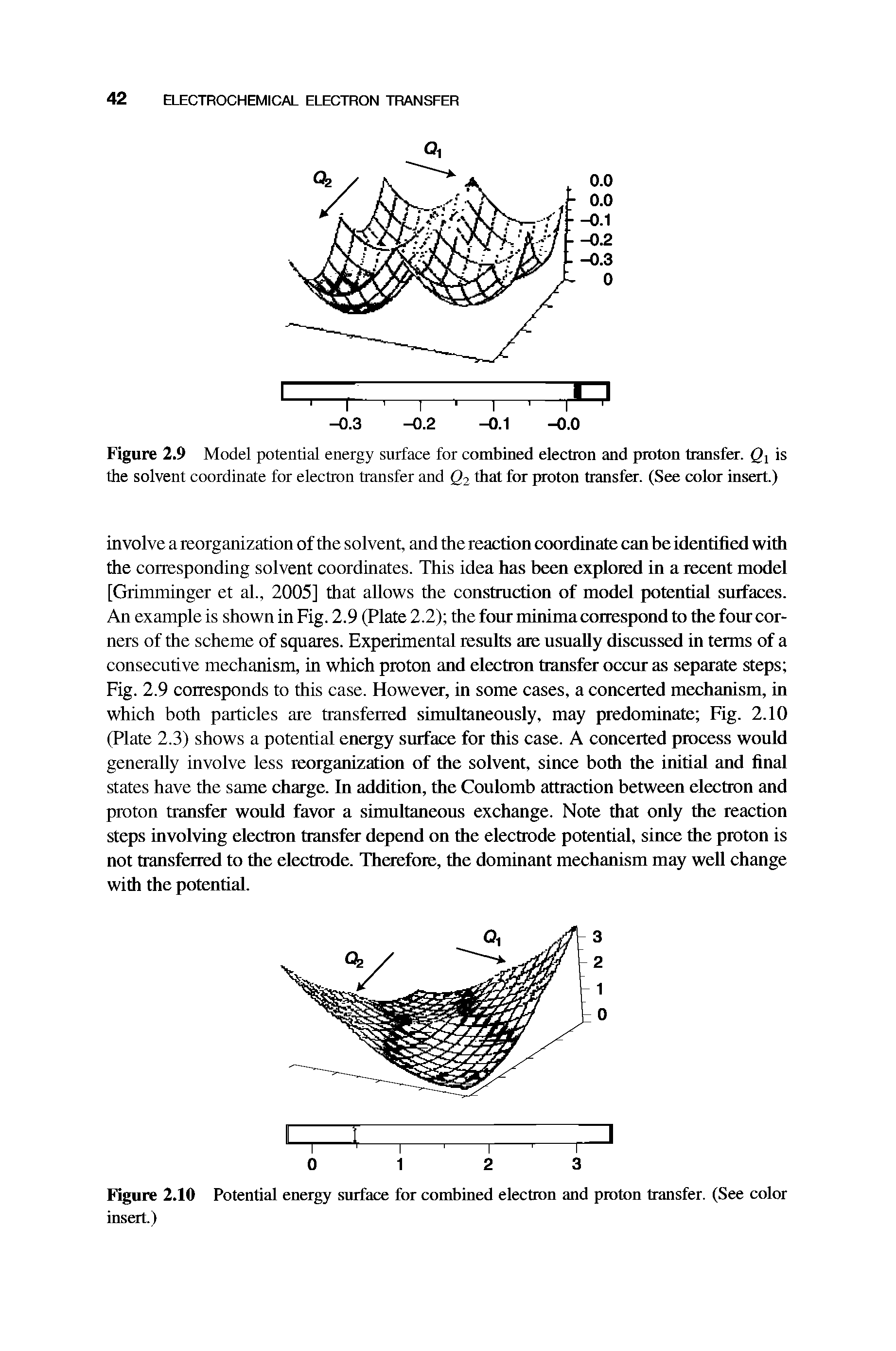 Figure 2.9 Model potential energy surface for combined electron and proton transfer. is the solvent coordinate for electron transfer and Q2 that for proton transfer. (See color insert.)...