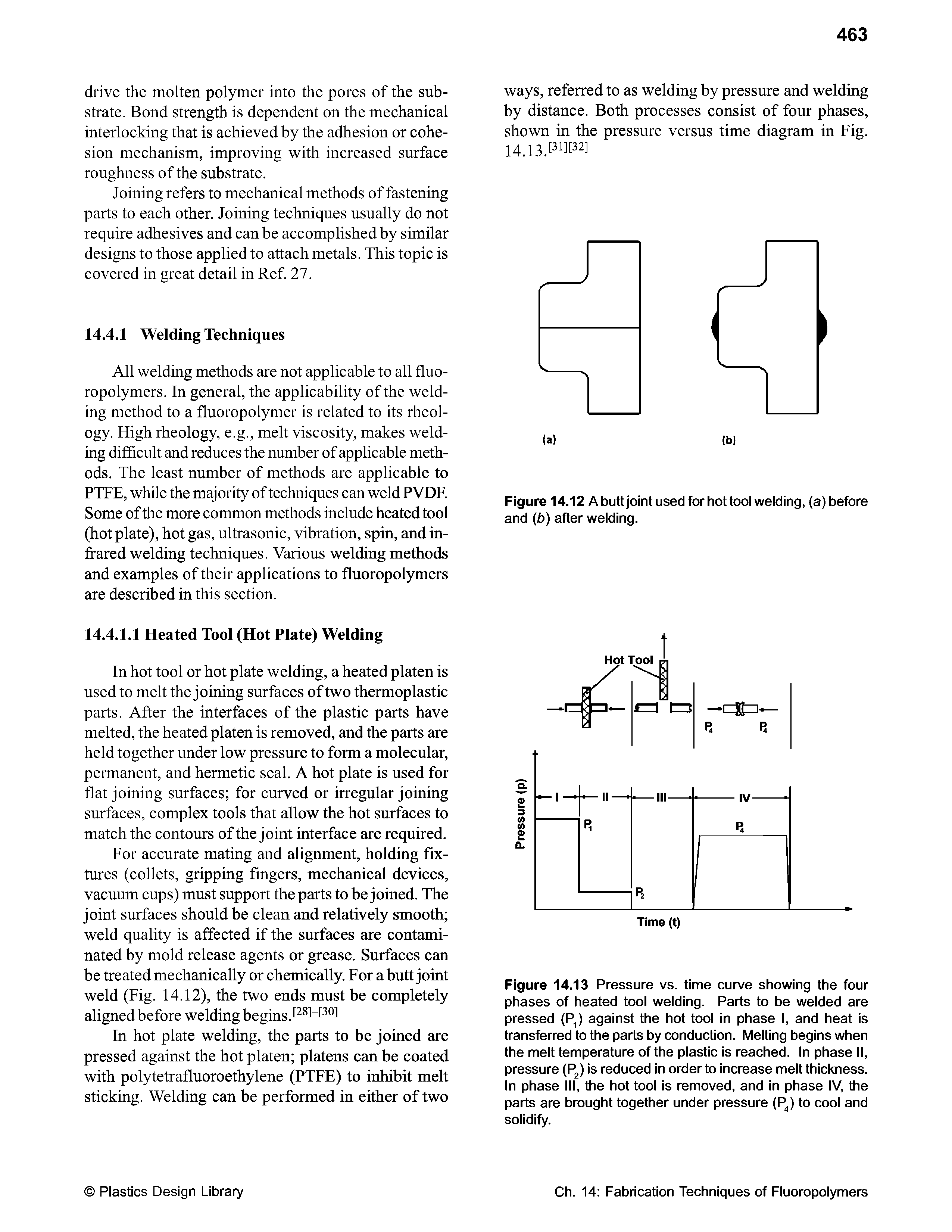 Figure 14.12 A butt joint used for hot tool welding, (a) before and (b) after welding.