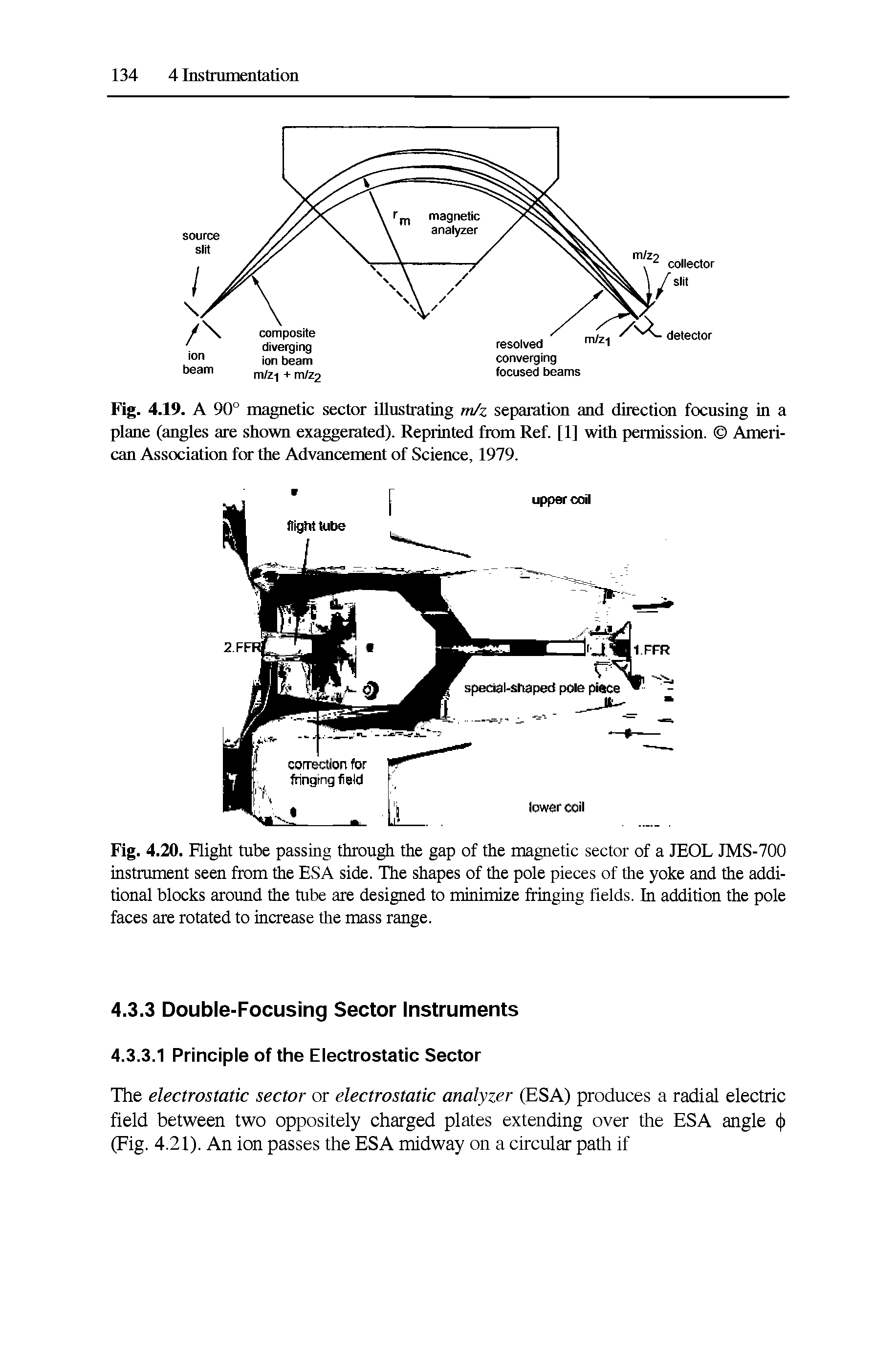 Fig. 4.20. Flight tube passing through the gap of the magnetic sector of a JEOL JMS-700 instrument seen from the ESA side. The shapes of the pole pieces of the yoke and the additional blocks around the tube are designed to minimize fringing fields. In addition the pole faces are rotated to increase the mass range.