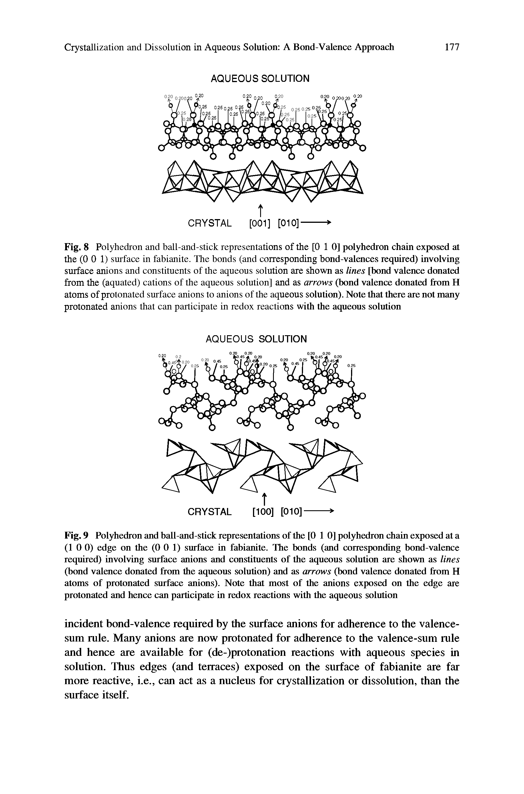 Fig. 8 Polyhedron and ball-and-stick representations of the [0 1 0] polyhedron chain exposed at the (0 0 1) surface in fabianite. The bonds (and corresponding bond-valences required) involving surface anions and constituents of the aqueous solution are shown as lines [bond valence donated from the (aquated) cations of the aqueous solution] and as arrows (bond valence draiated from H atoms of protonated surface anions to anions of the aqueous solutirm). Note that there are not many protonated anions that can participate in redox reactions with the aqueous solution...