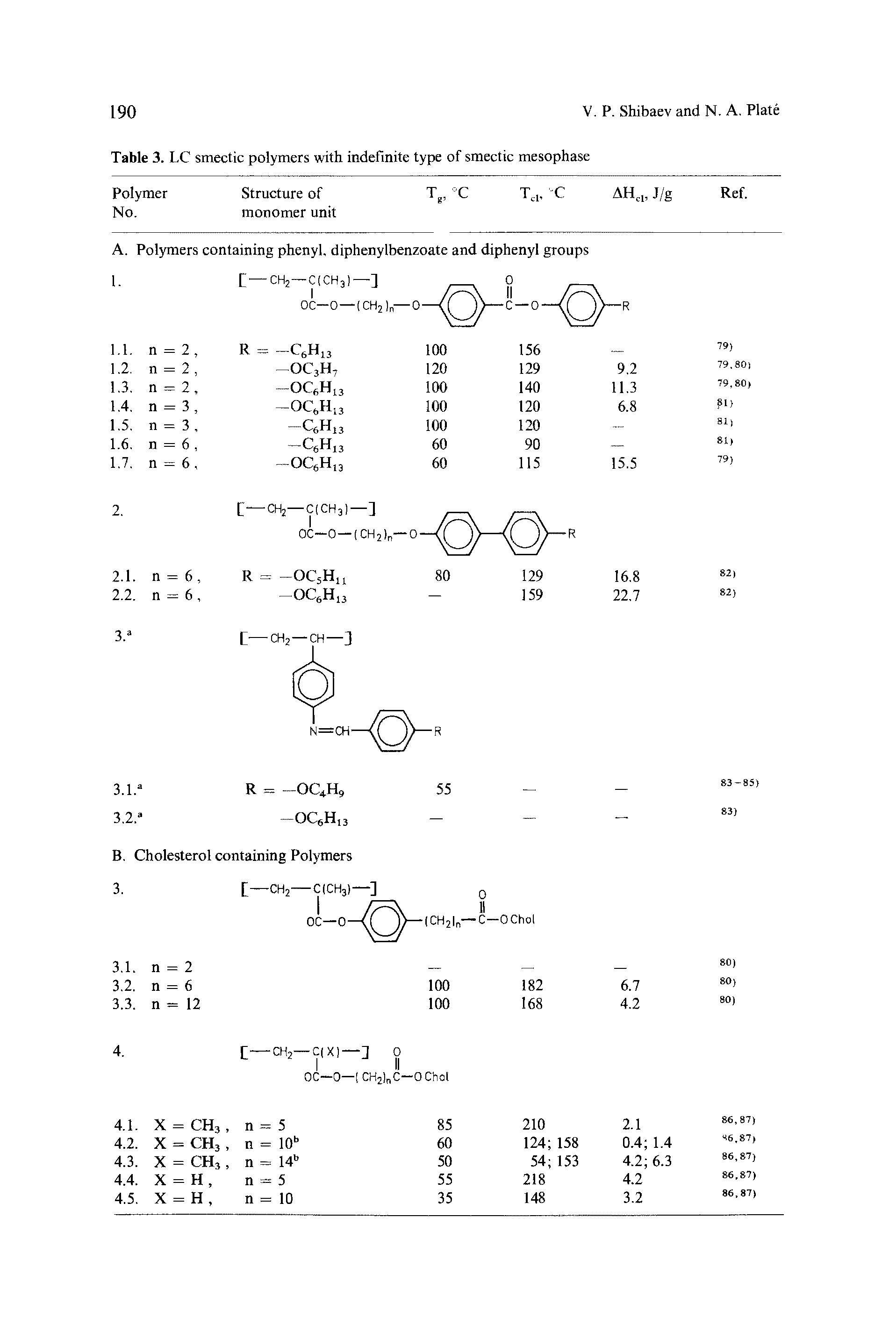 Table 3. LC smectic polymers with indefinite type of smectic mesophase...
